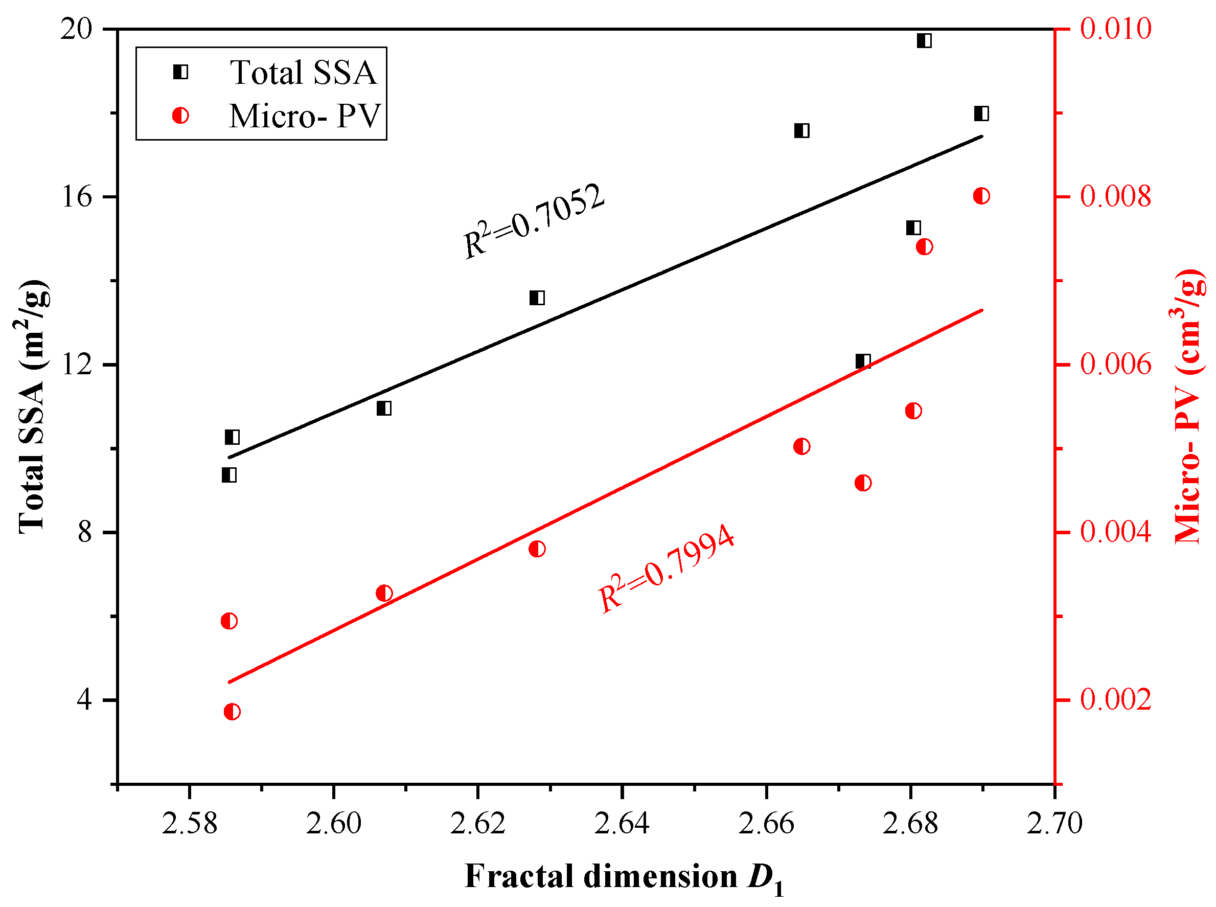 Processes 12 01842 g015