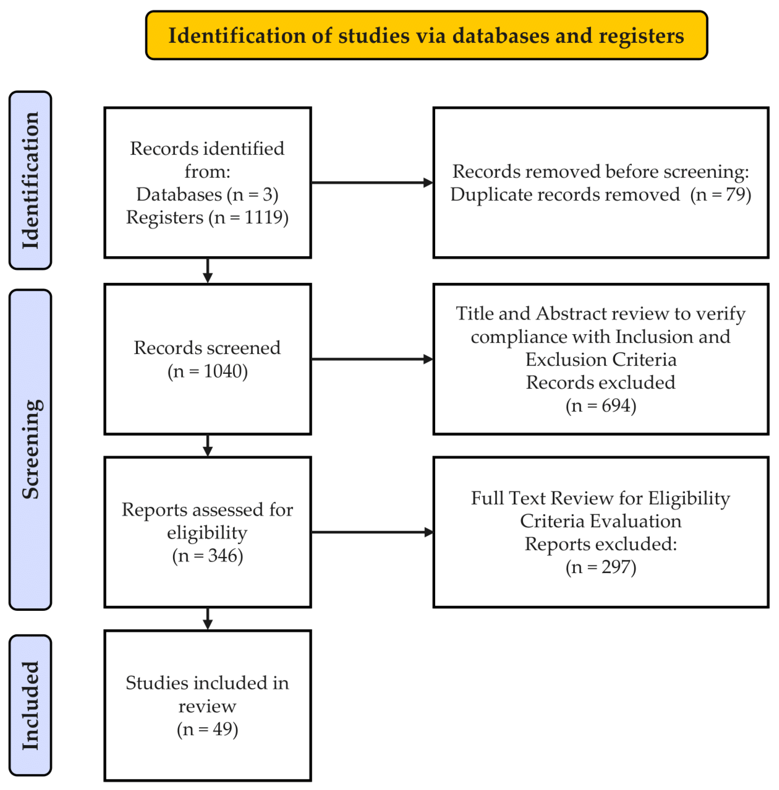 Processes 12 01844 g006