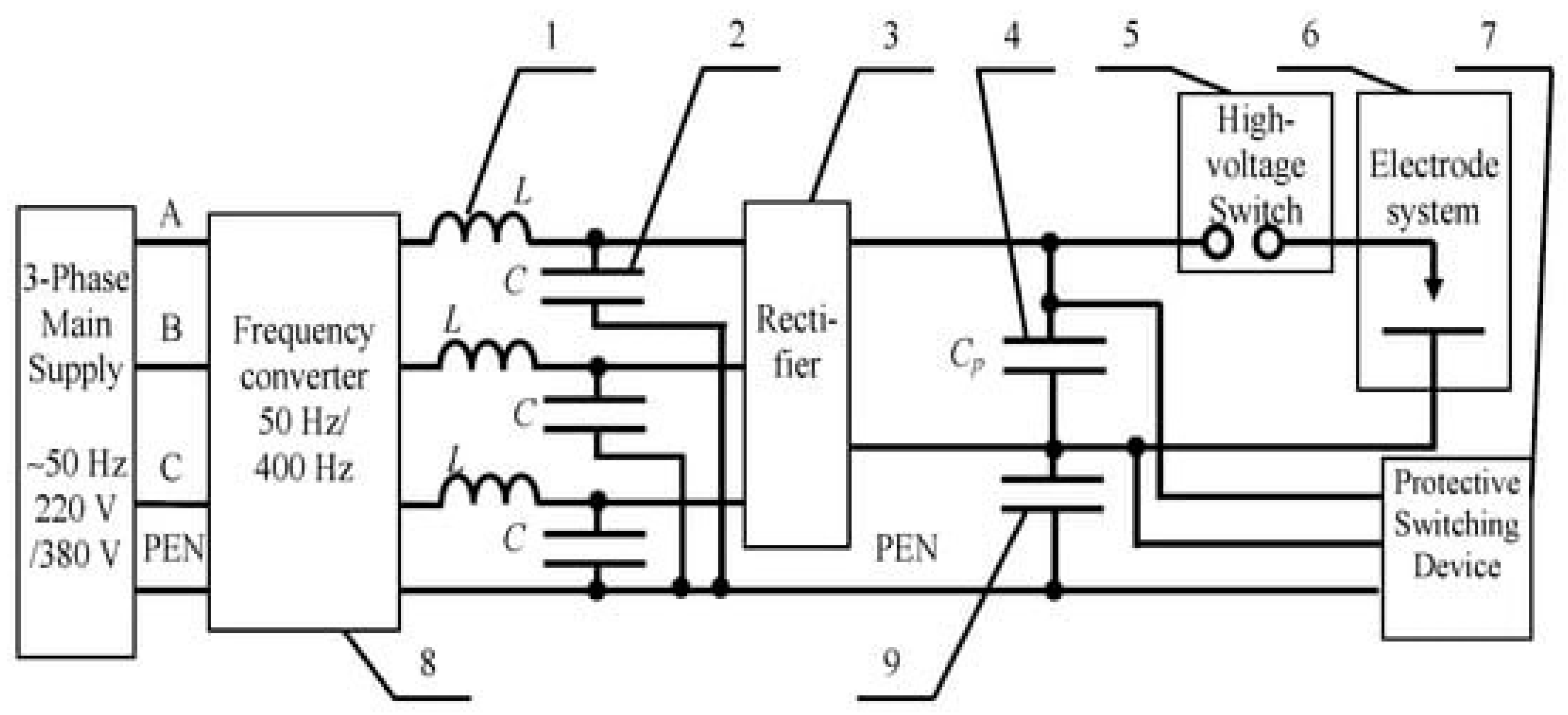 Processes 12 01846 g001