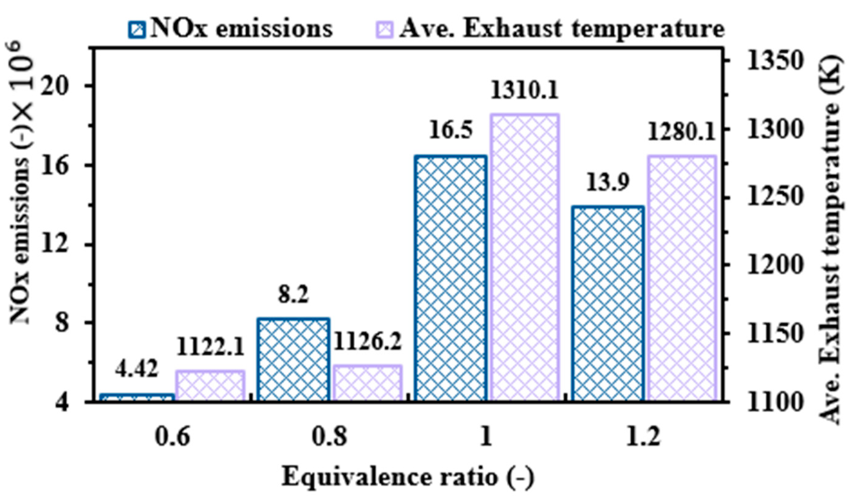 Processes 12 01848 g018