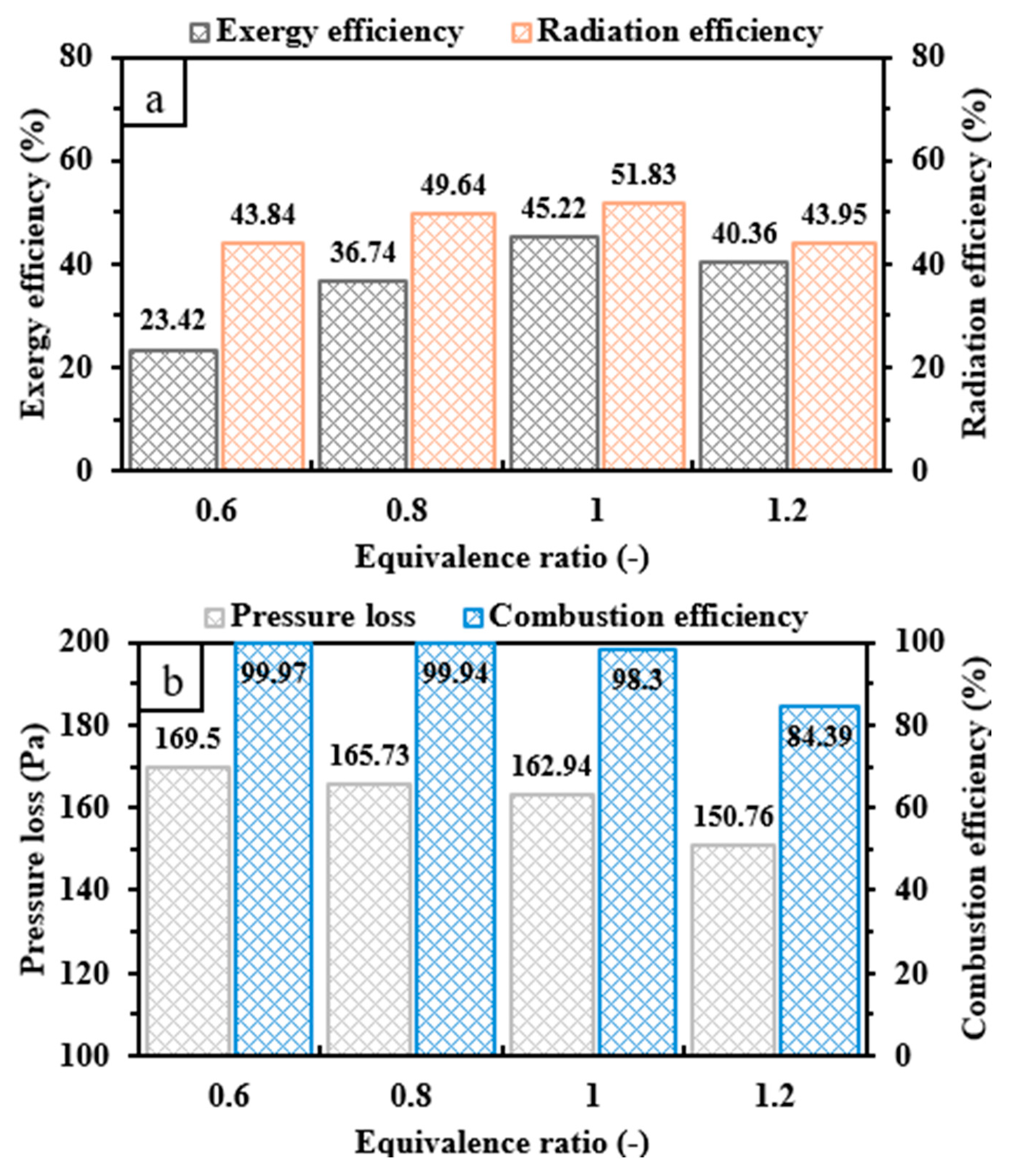 Processes 12 01848 g019