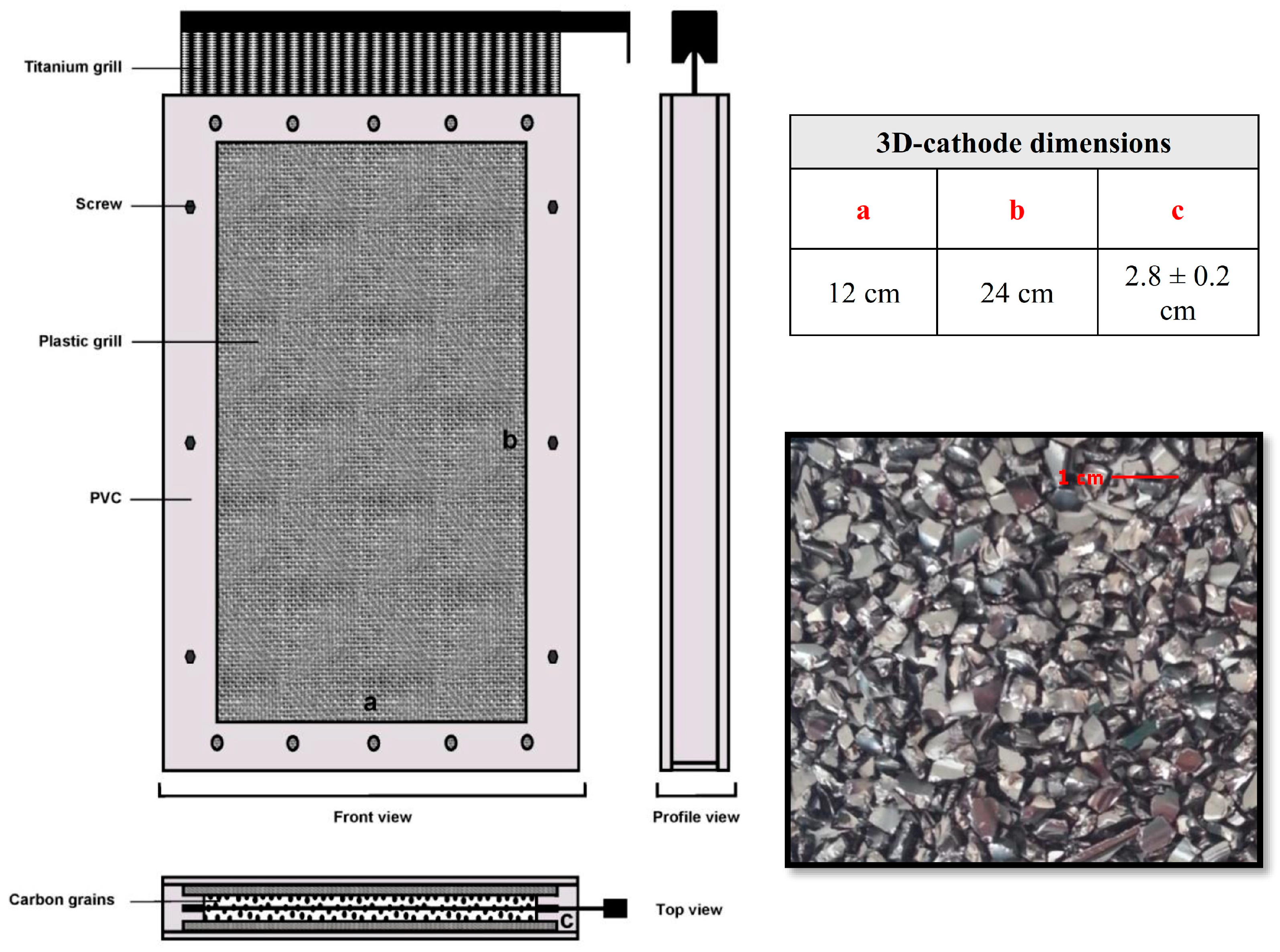 Processes 12 01850 g002