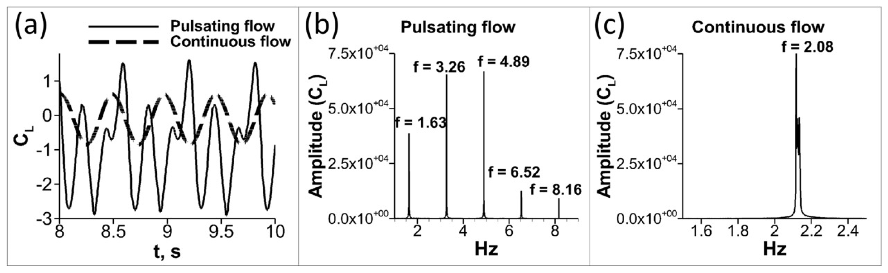 Processes 12 01852 g004
