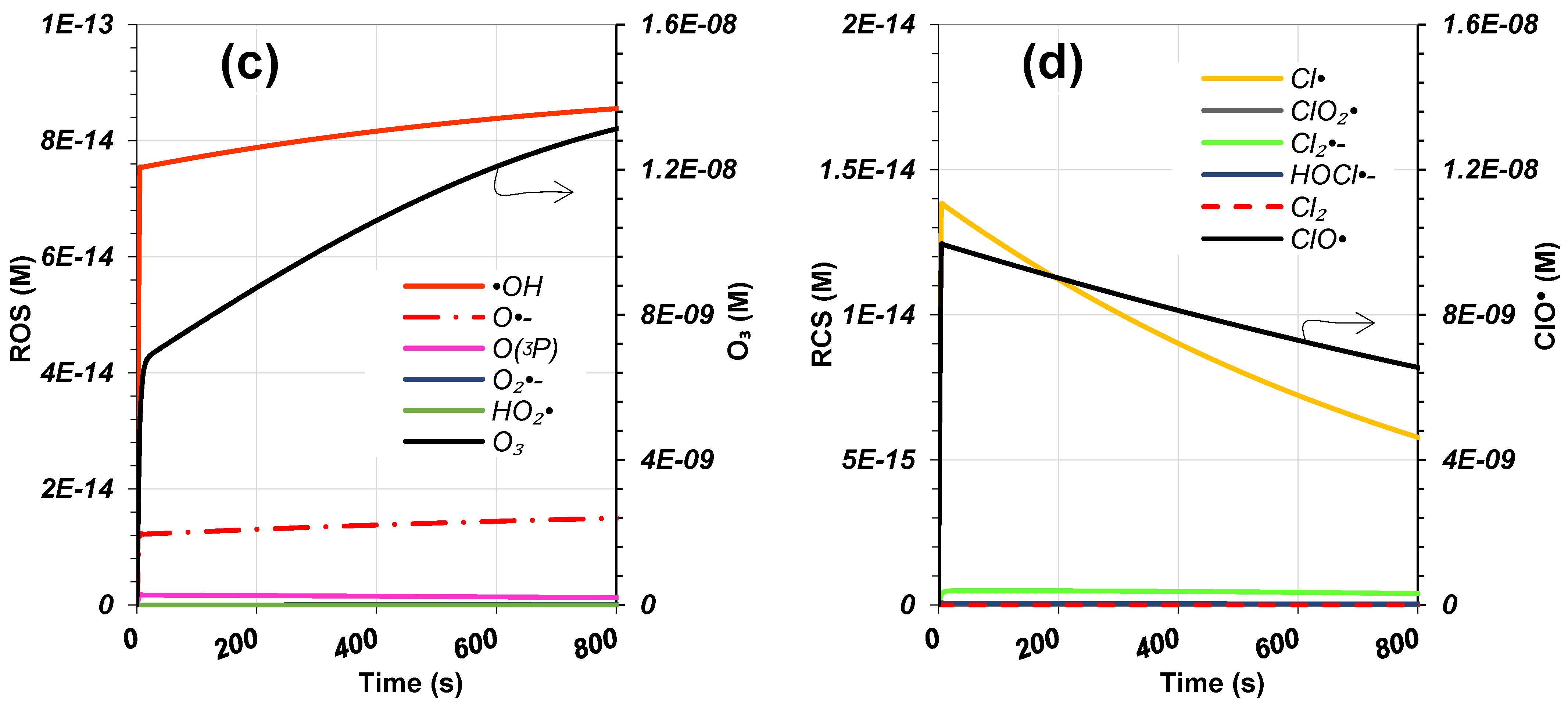Processes 12 01853 g002b
