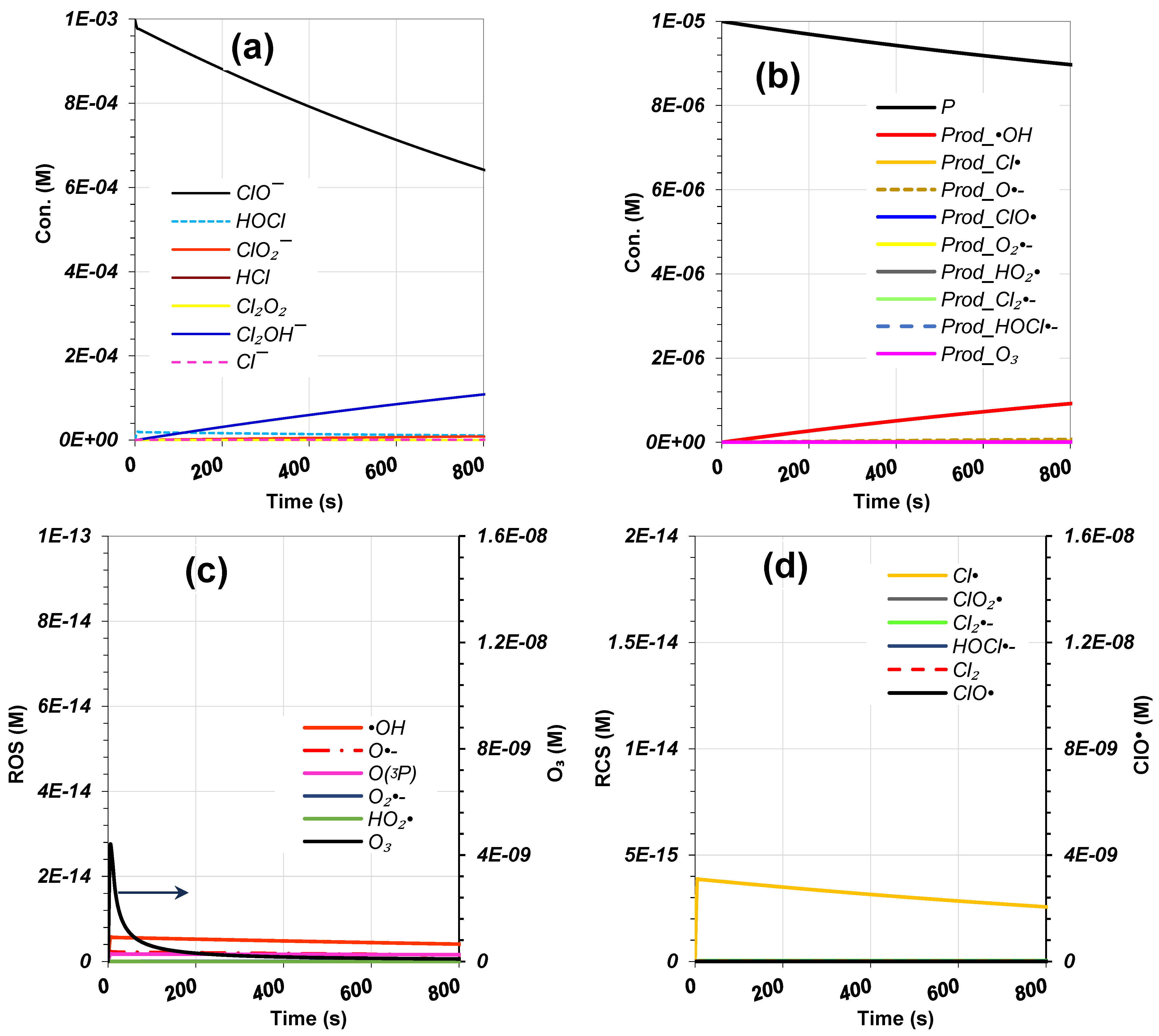 Processes 12 01853 g003