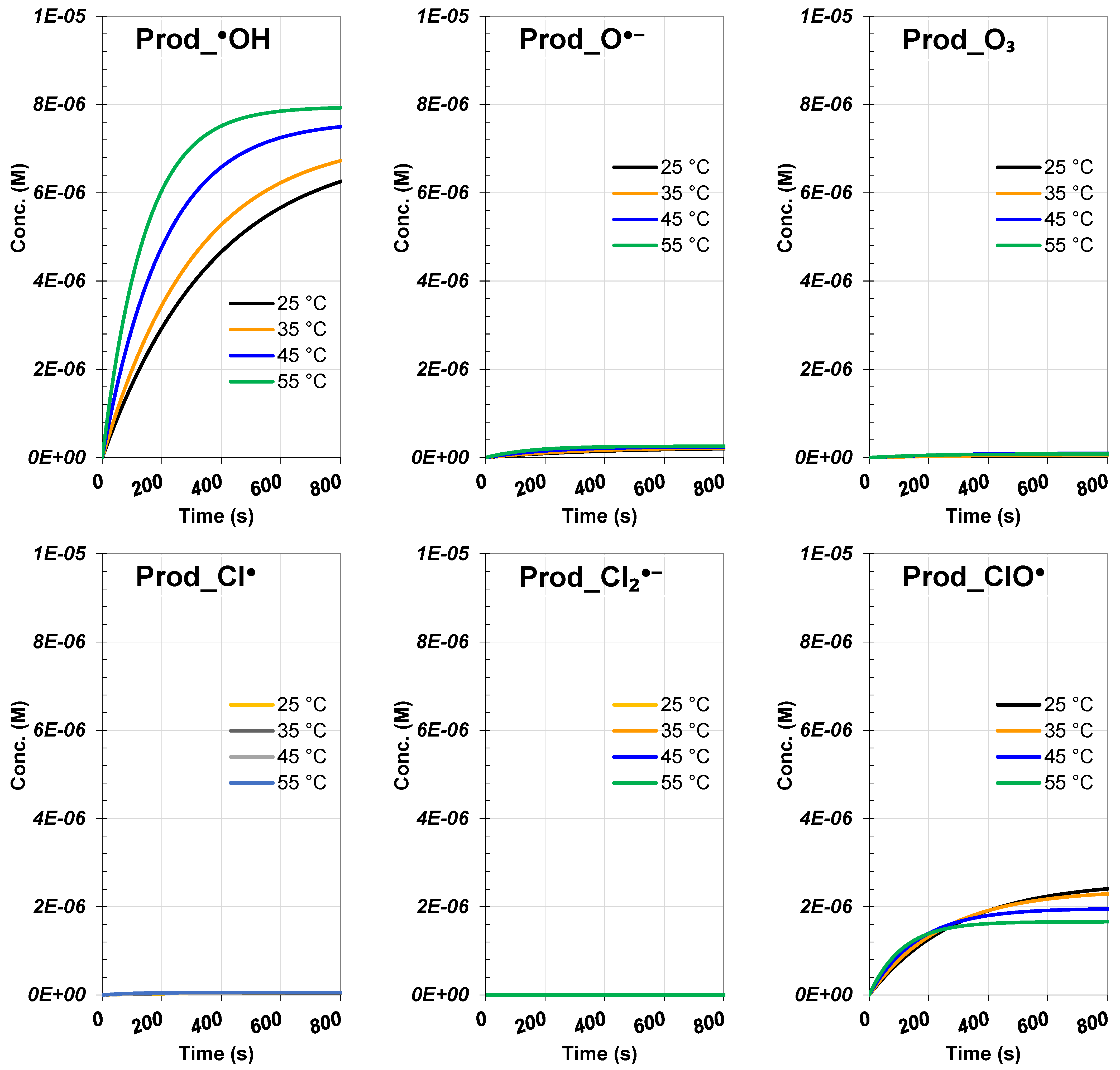 Processes 12 01853 g011