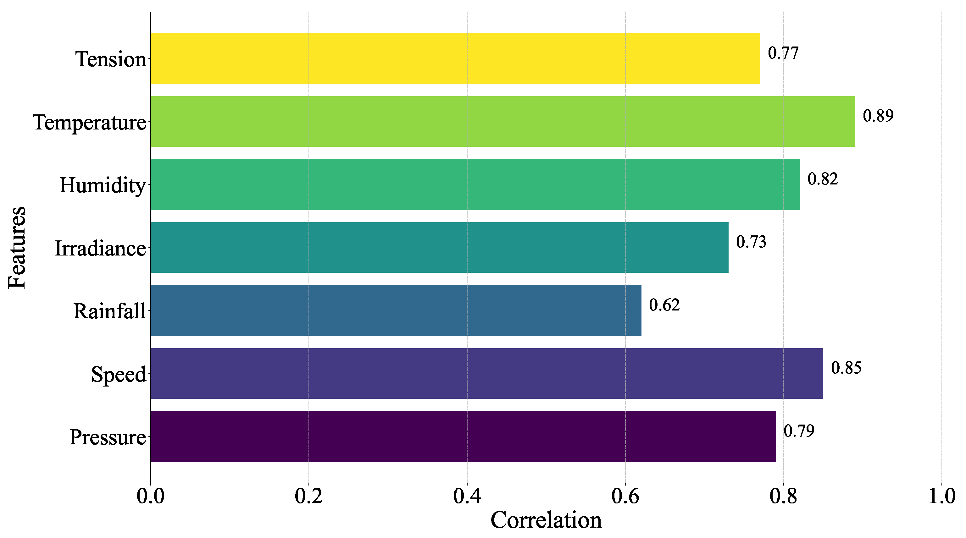 Processes 12 01854 g008