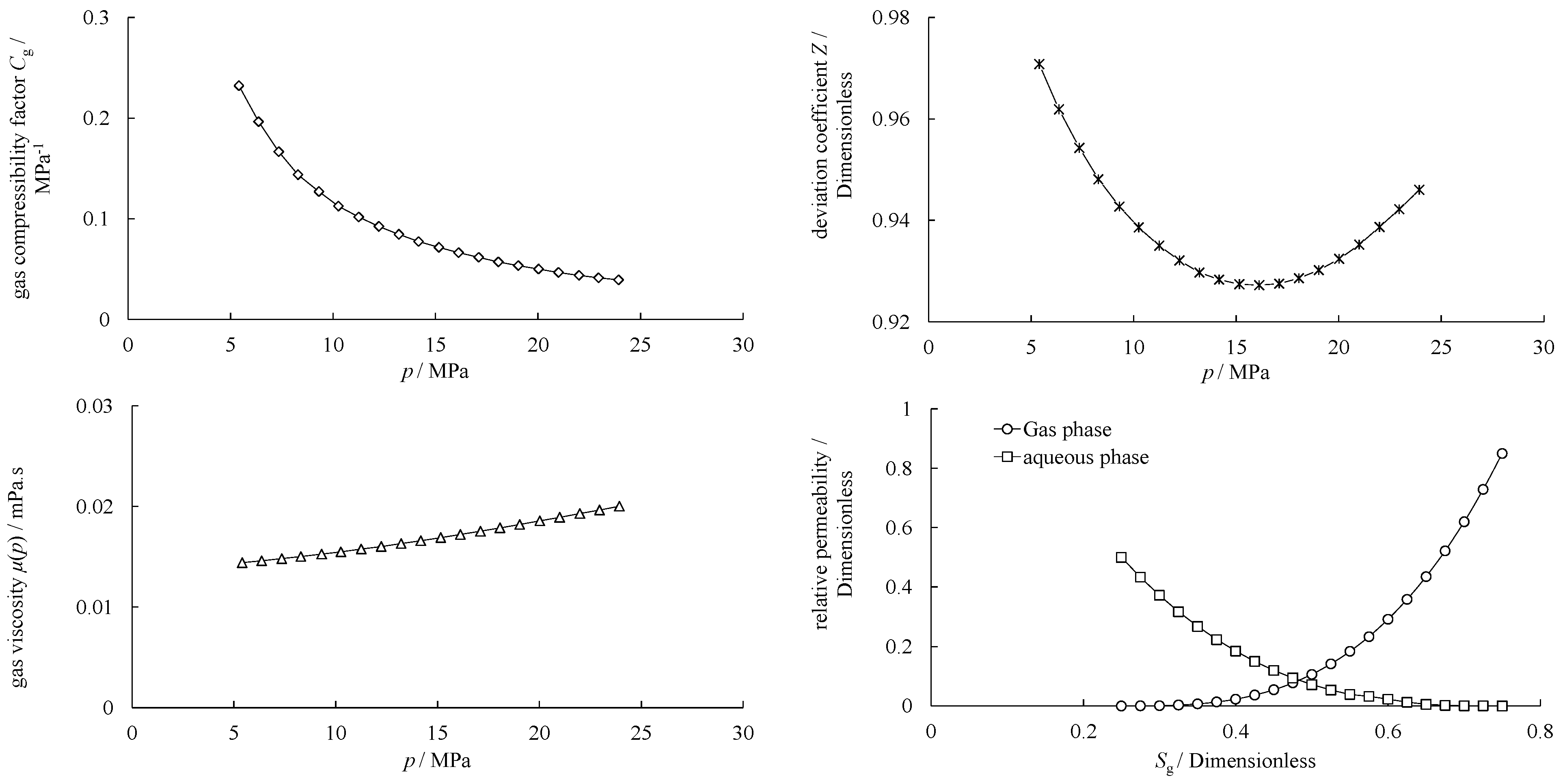 Processes 12 01855 g002