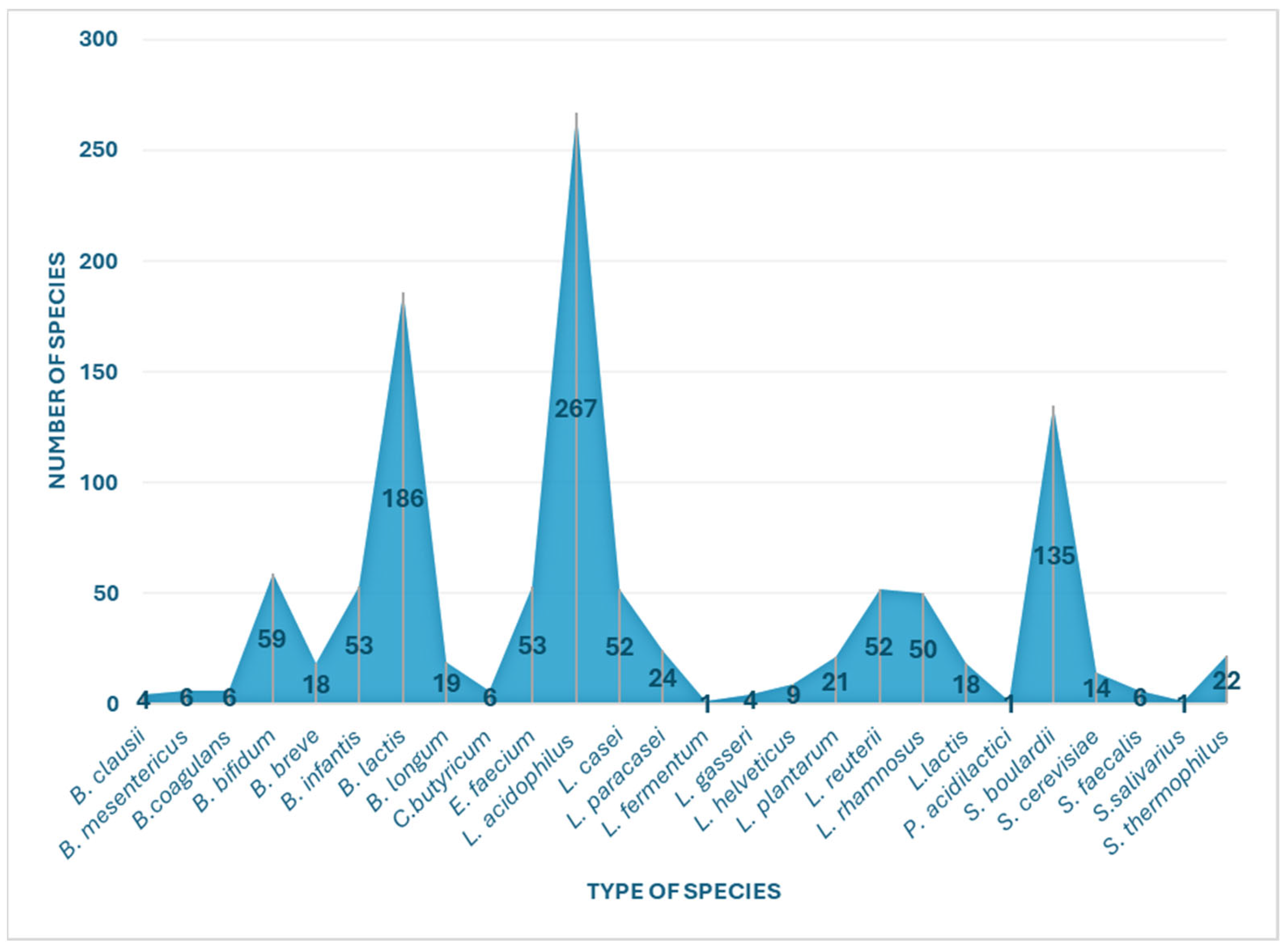 Processes 12 01856 g005