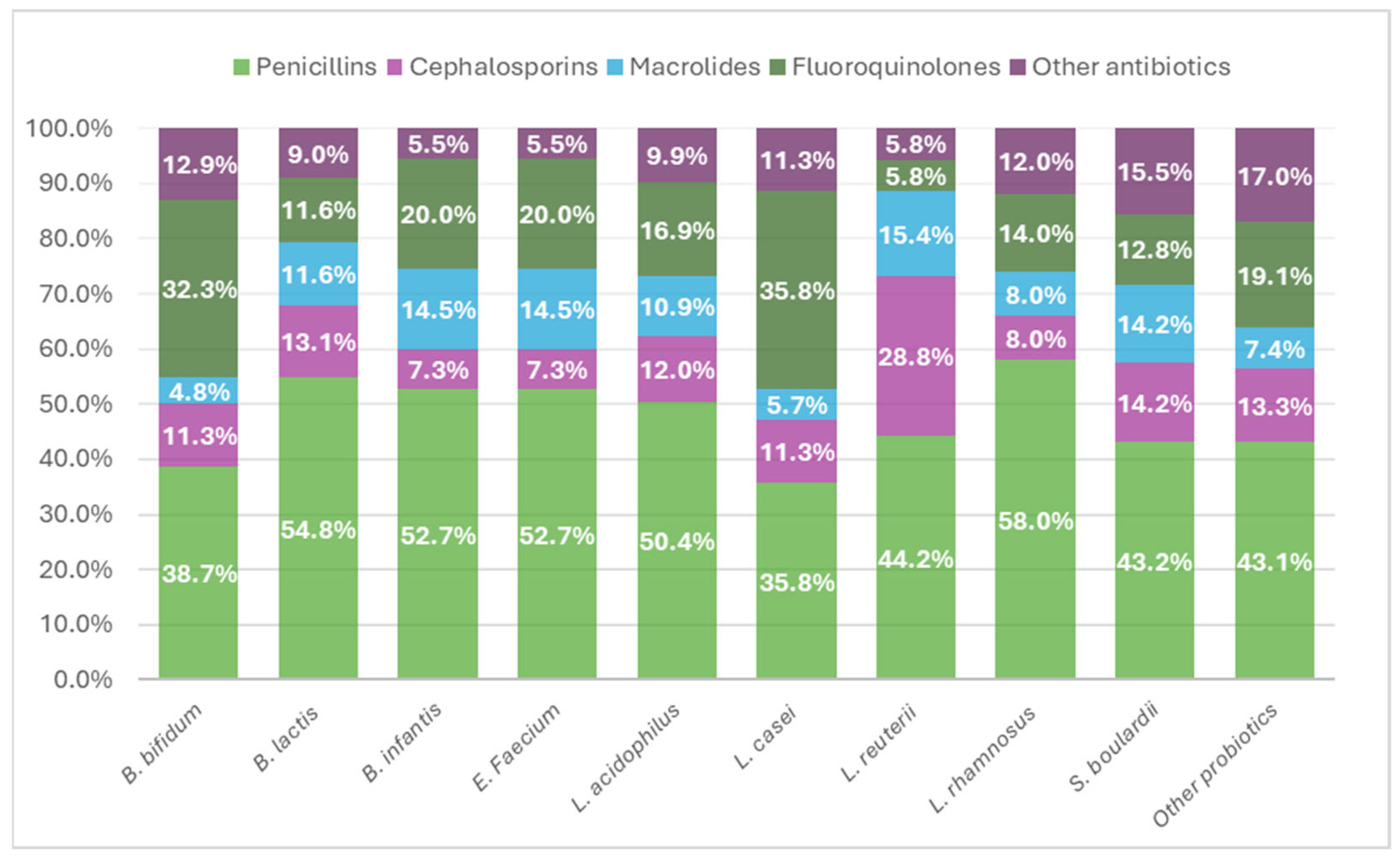 Processes 12 01856 g009