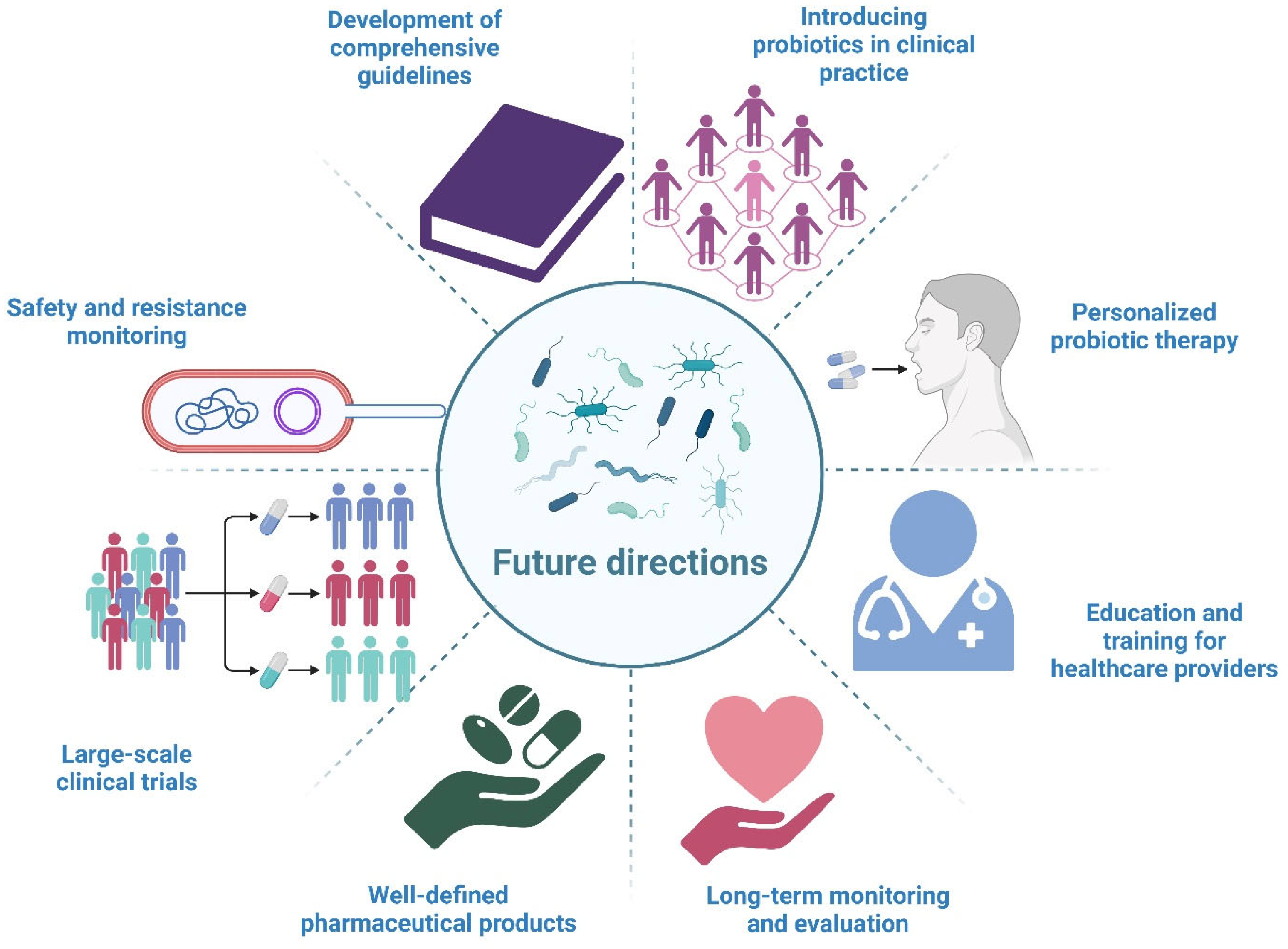 Processes 12 01856 g013