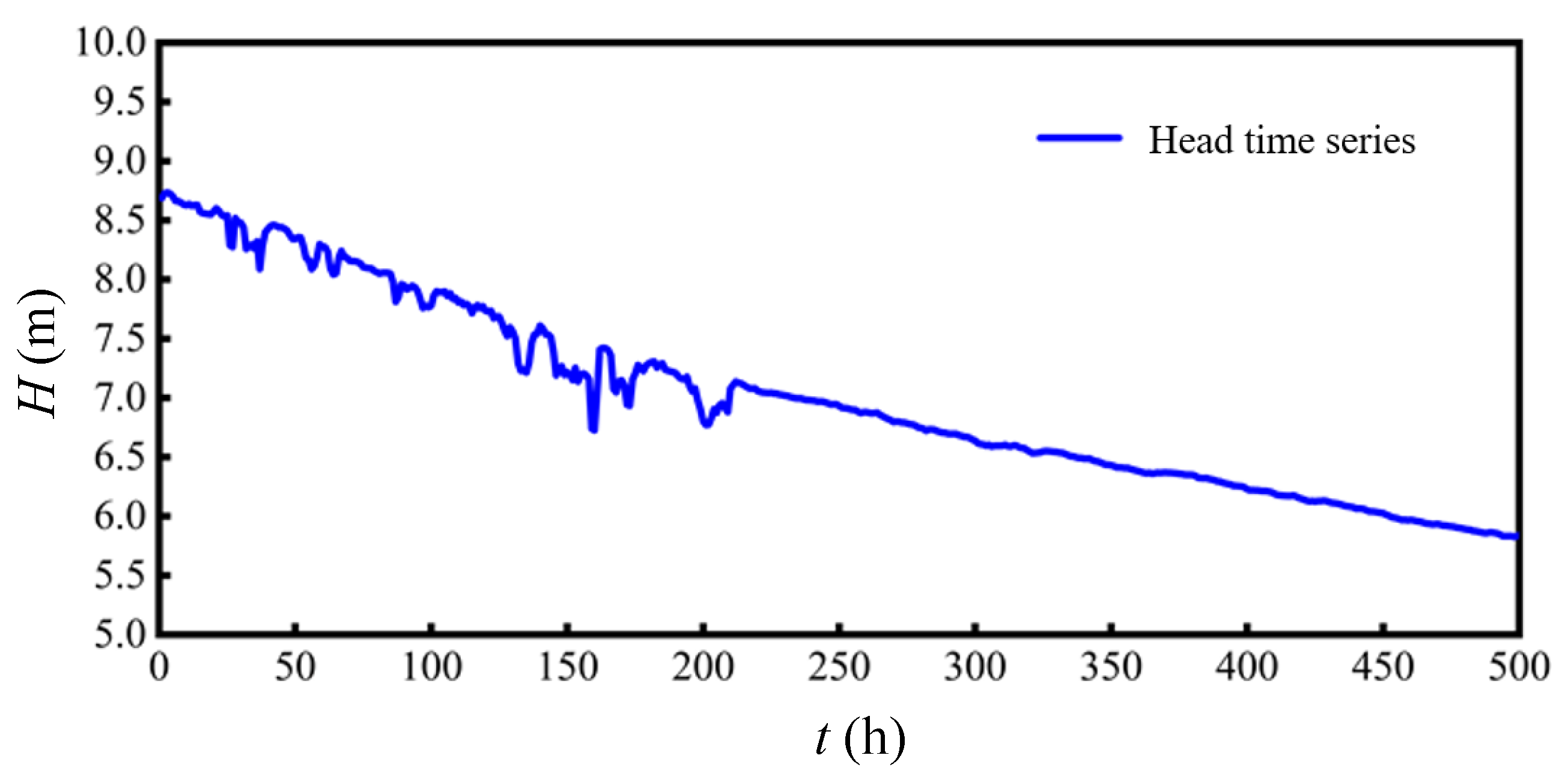 Processes 12 01857 g014