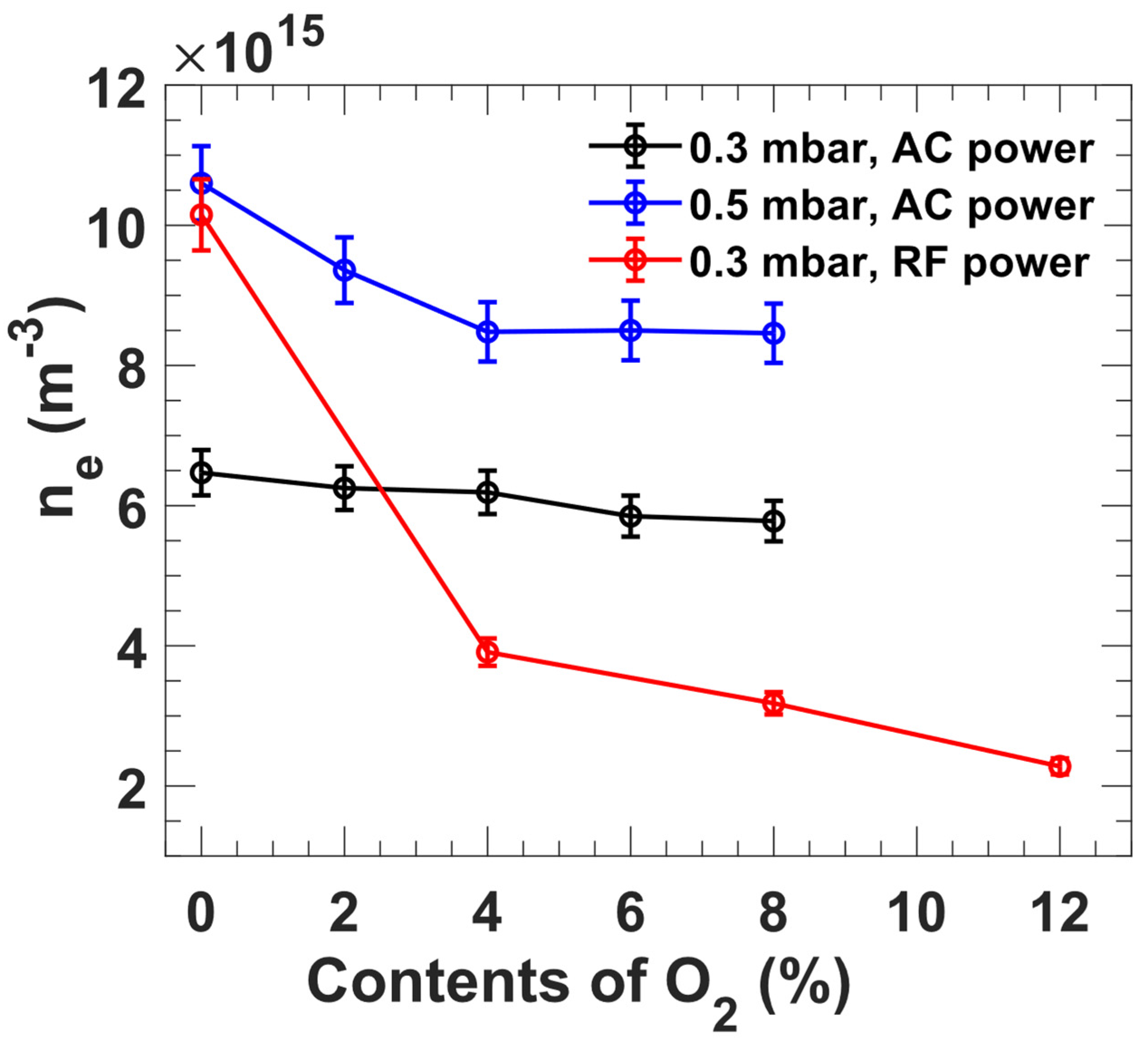 Processes 12 01858 g004