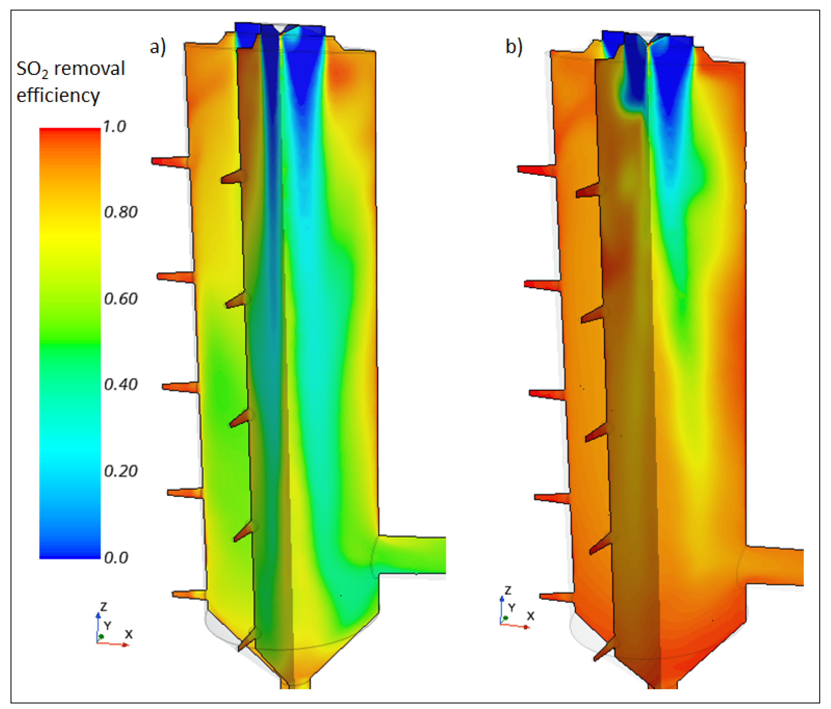 Processes 12 01862 g013 Processes 12 01862 g013