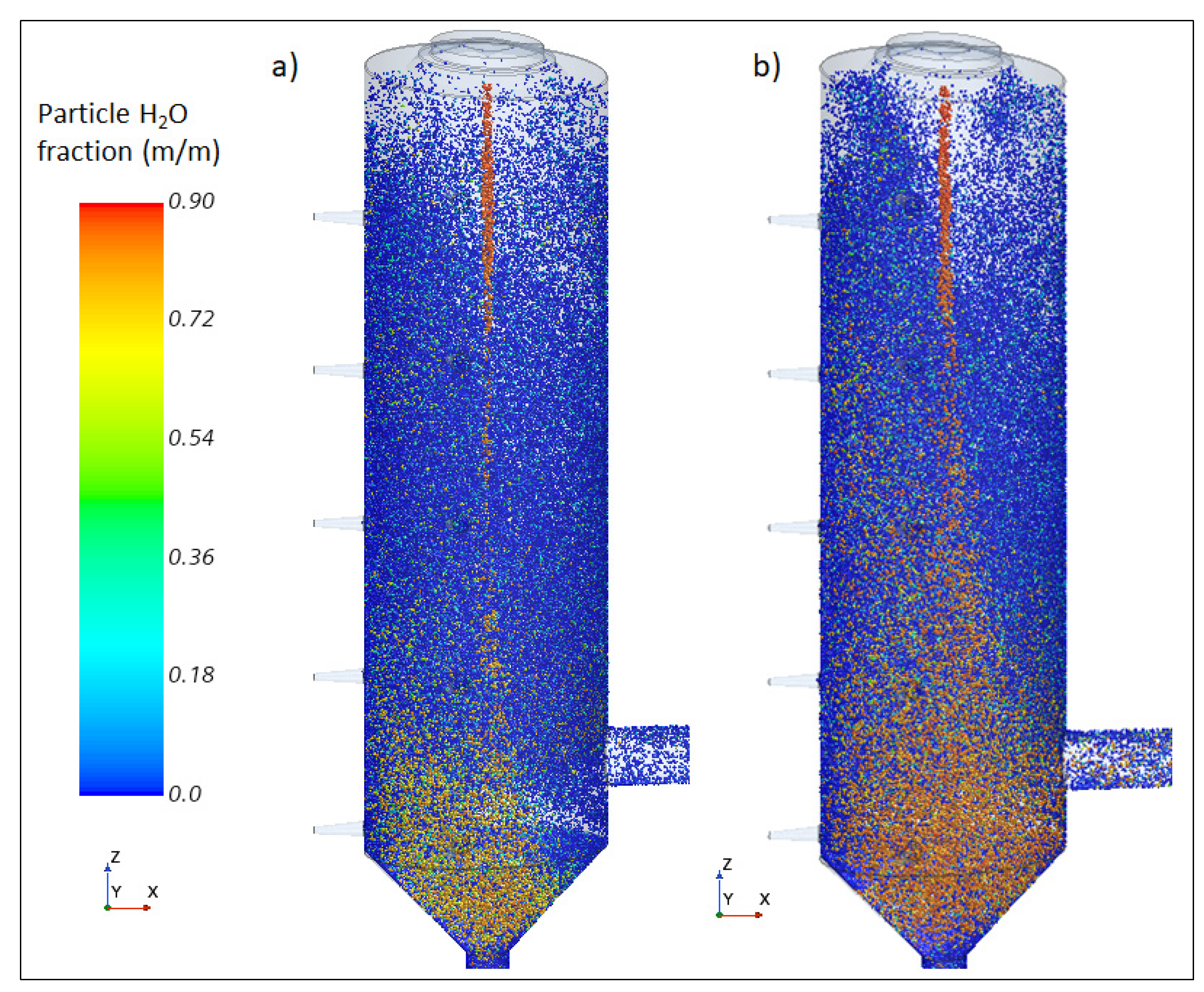 Processes 12 01862 g014 Processes 12 01862 g014