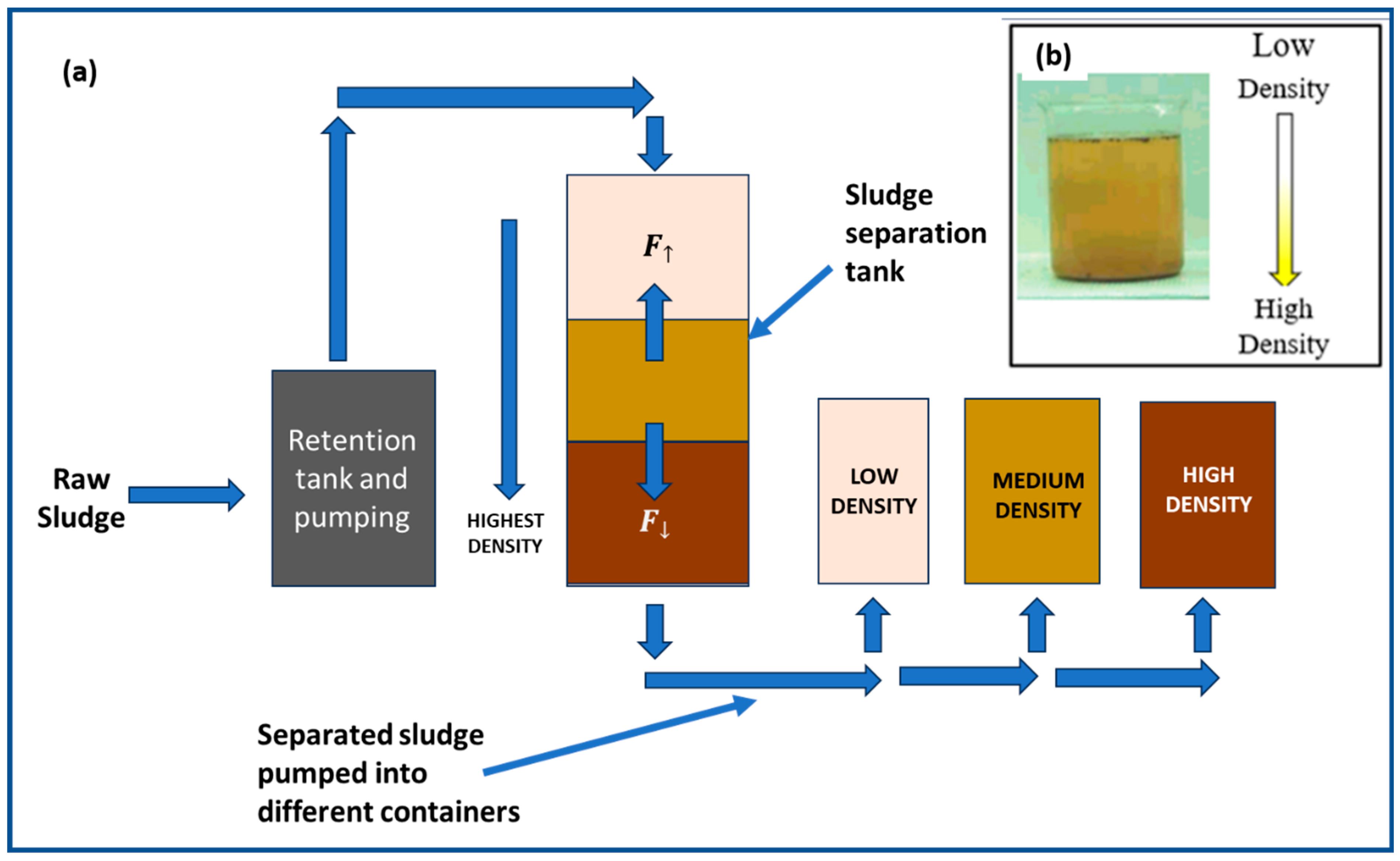 Processes 12 01863 g005
