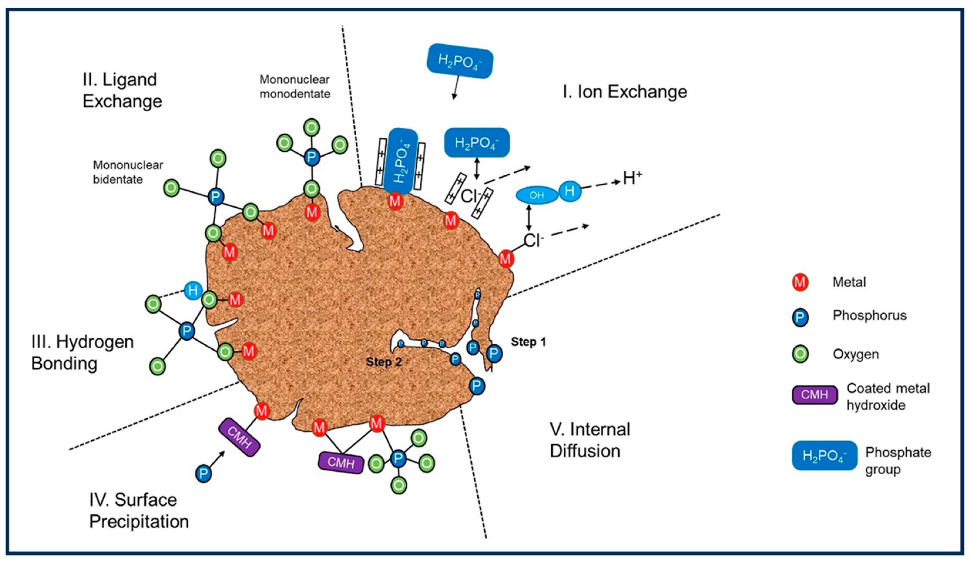 Processes 12 01863 g009