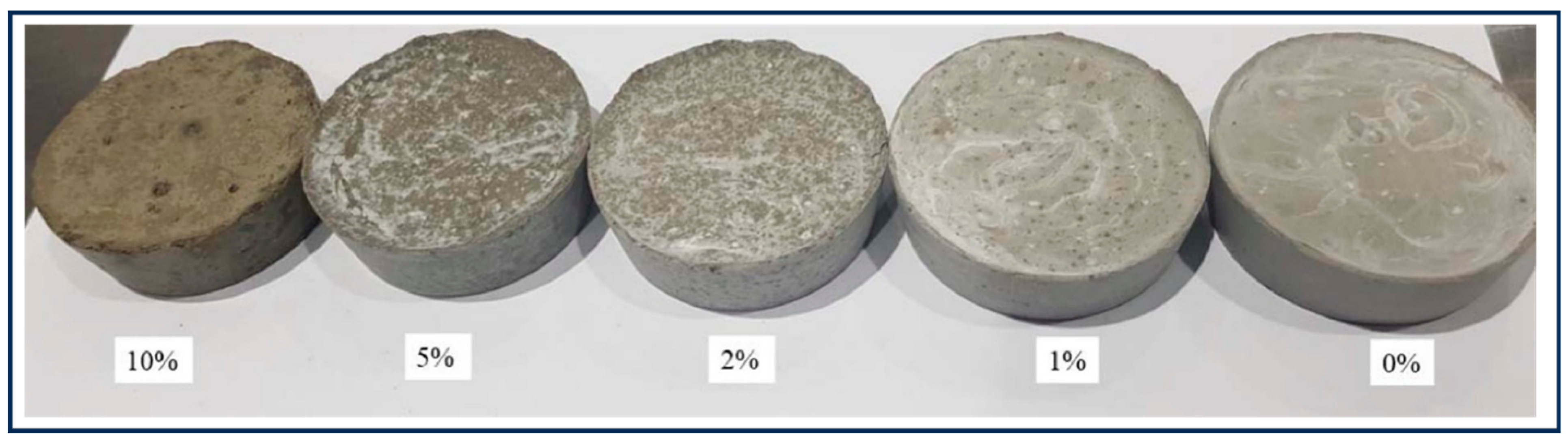 Processes 12 01863 g010