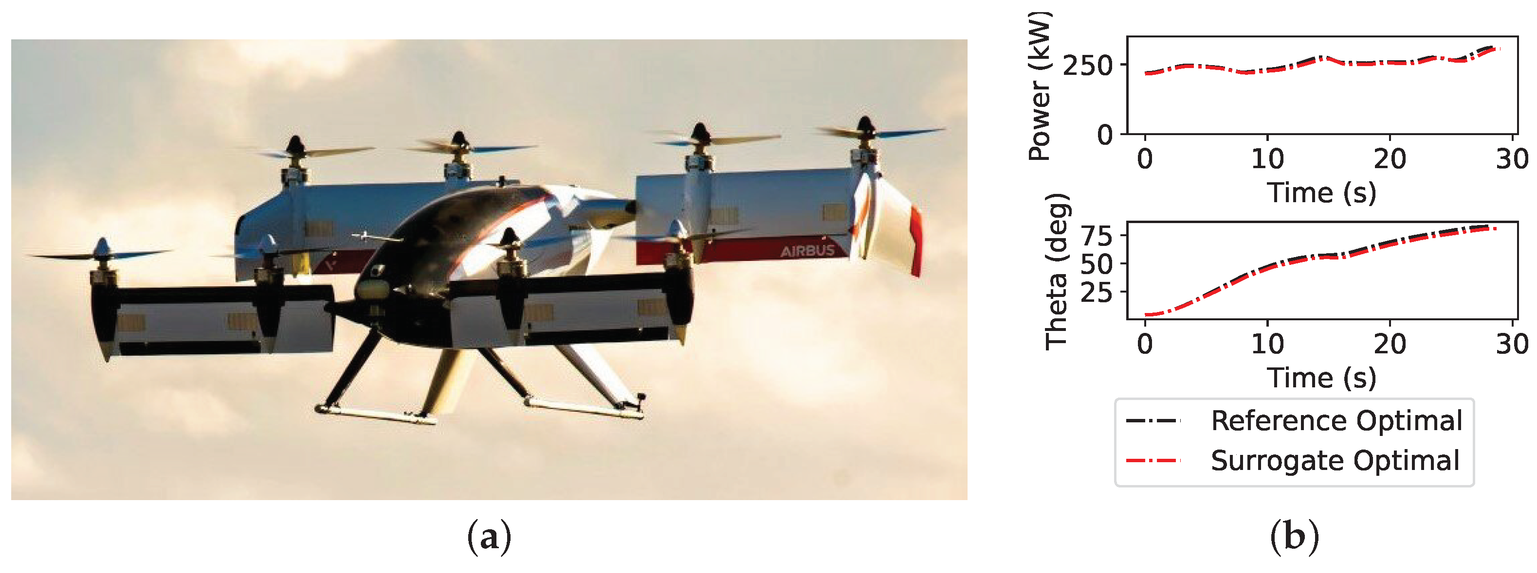 Processes 12 01864 g001