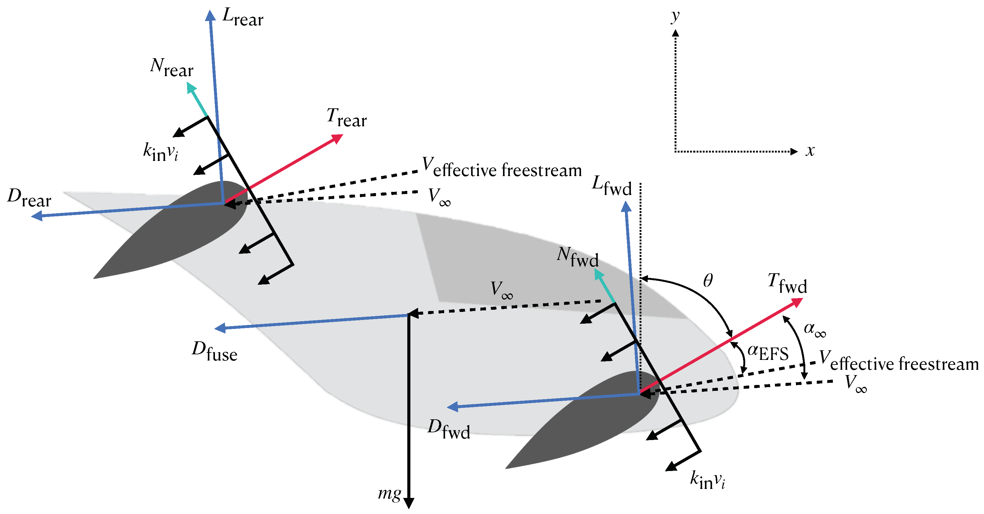 Processes 12 01864 g003
