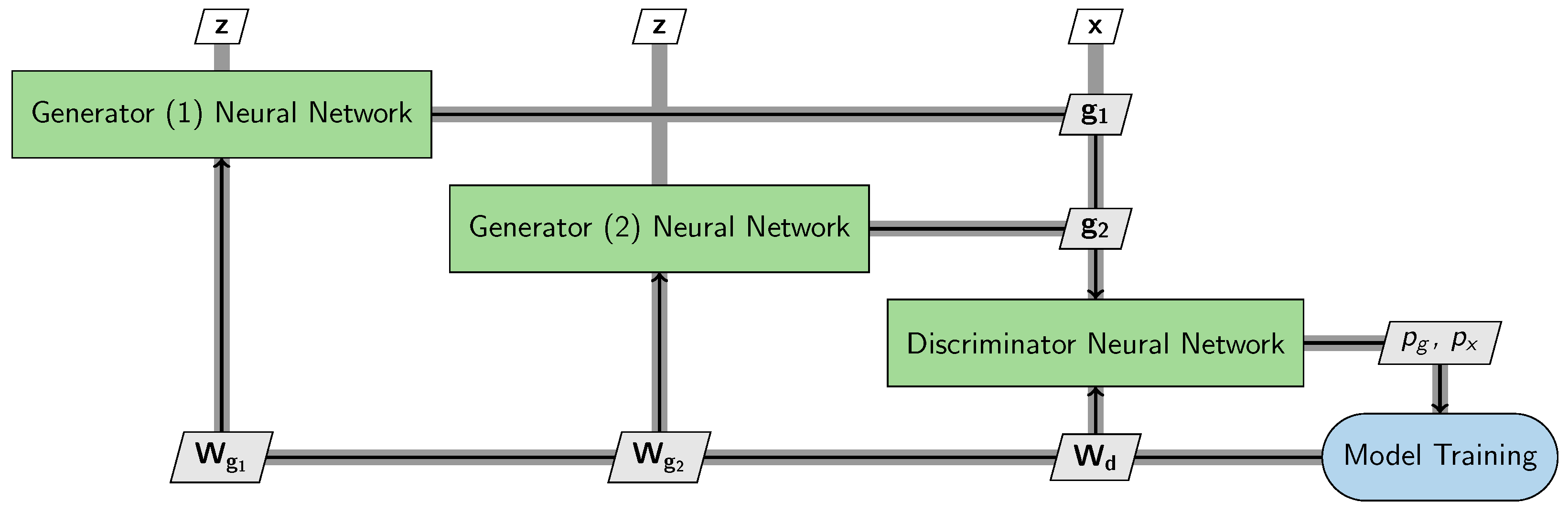 Processes 12 01864 g005