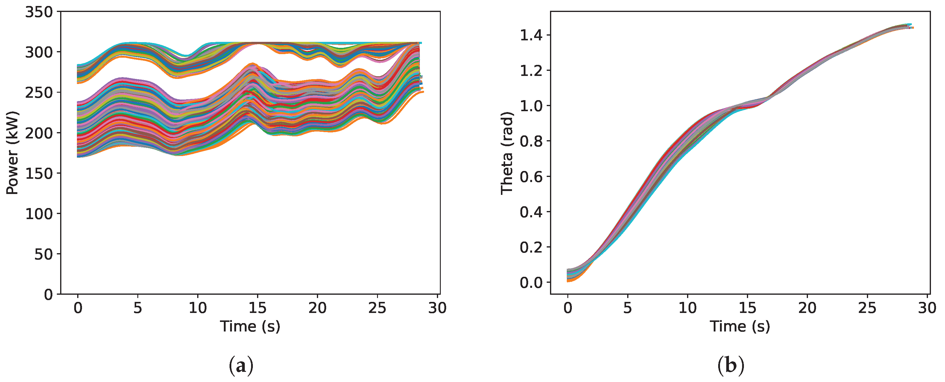 Processes 12 01864 g009