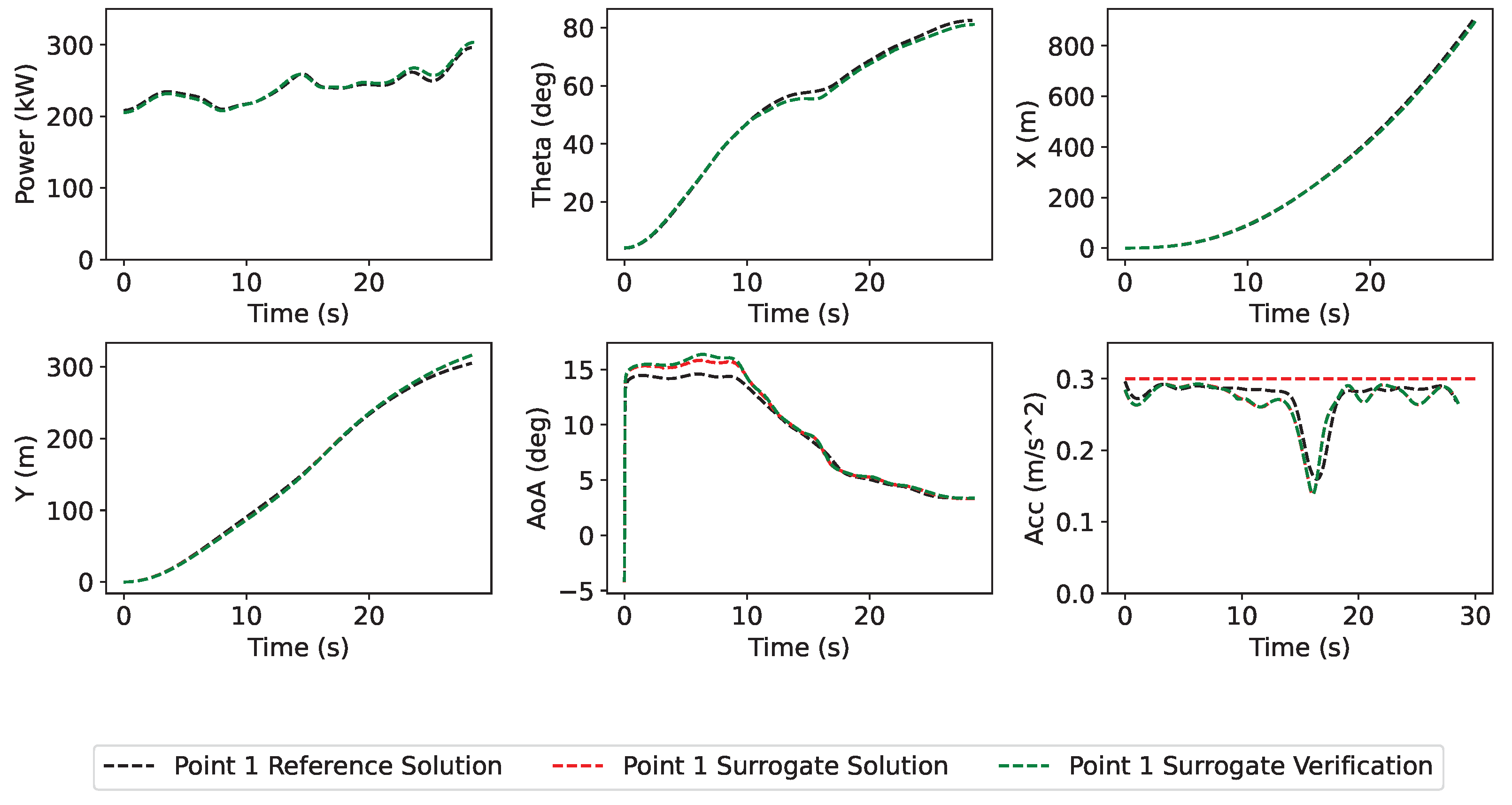 Processes 12 01864 g016