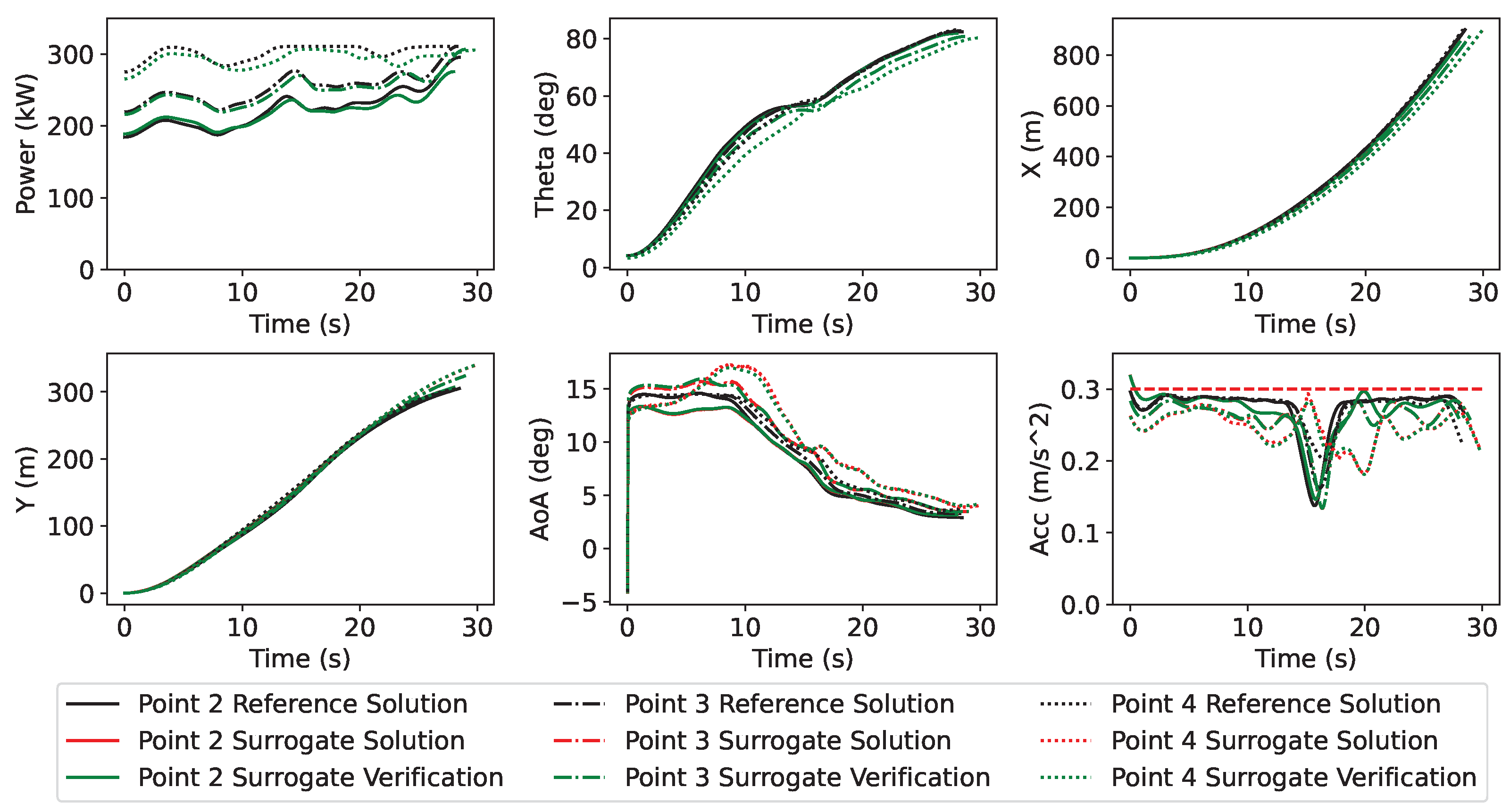 Processes 12 01864 g017
