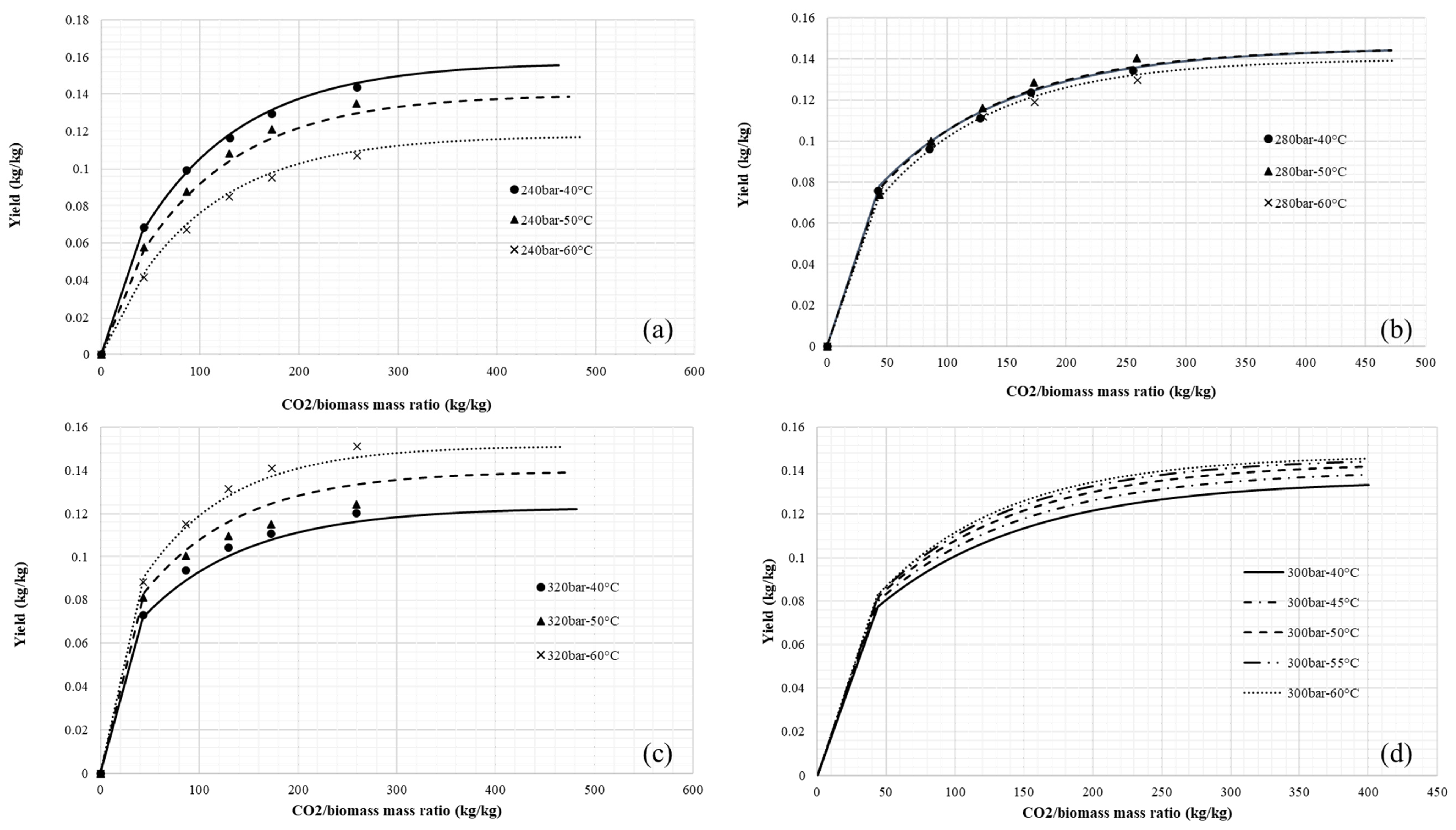 Processes 12 01865 g0a4