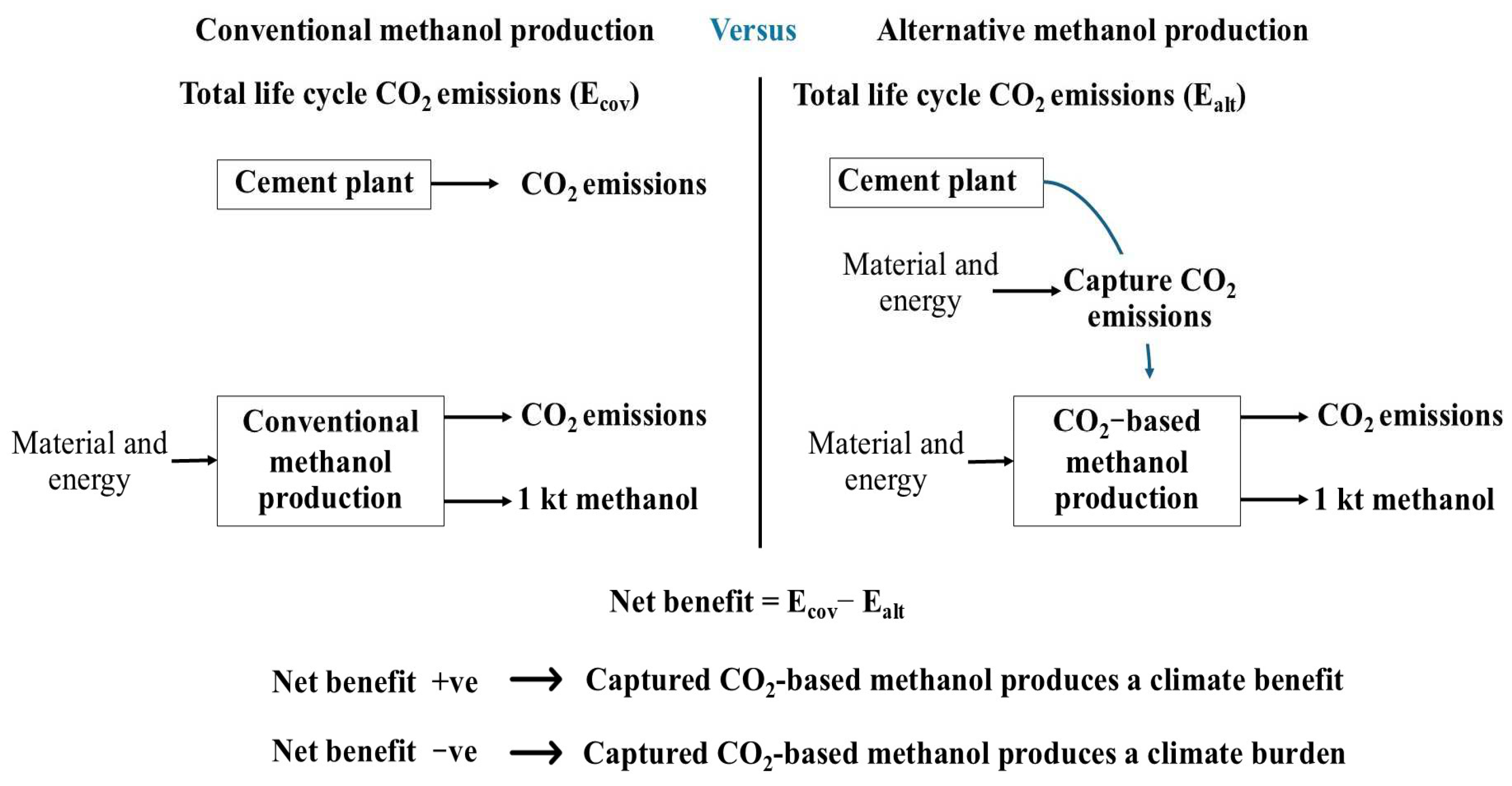 Processes 12 01868 g007