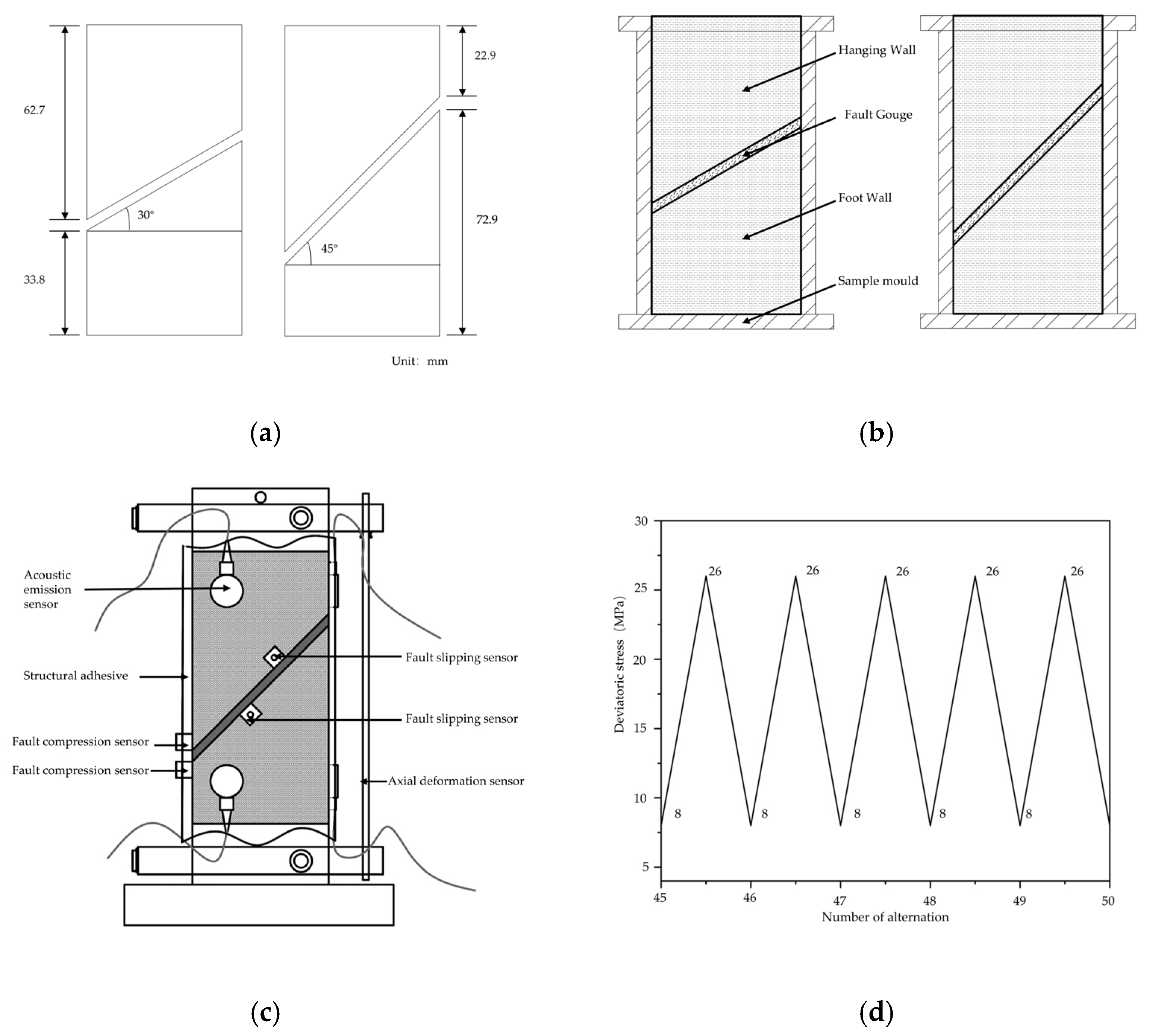 Processes 12 01869 g001