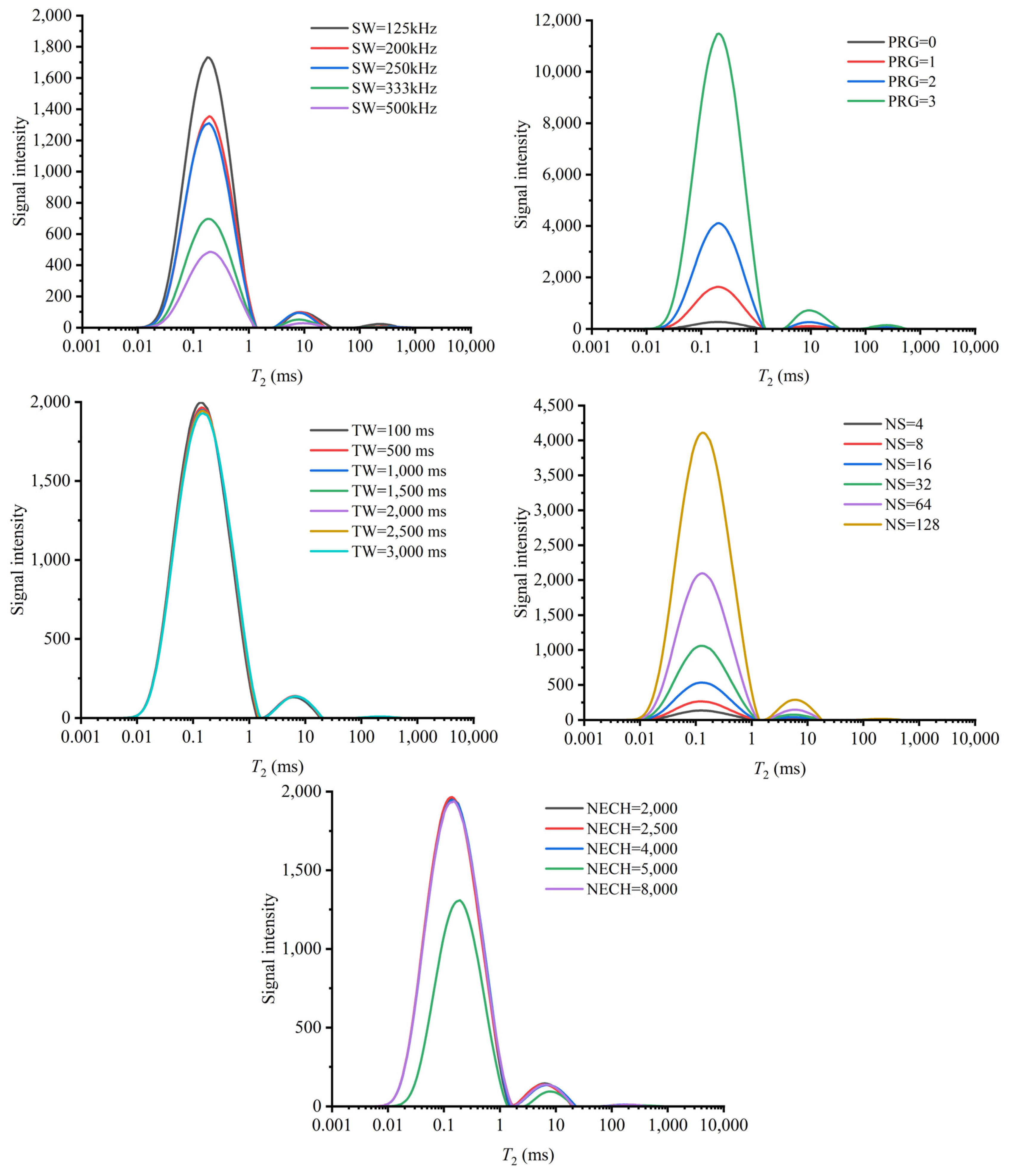 Processes 12 01870 g001