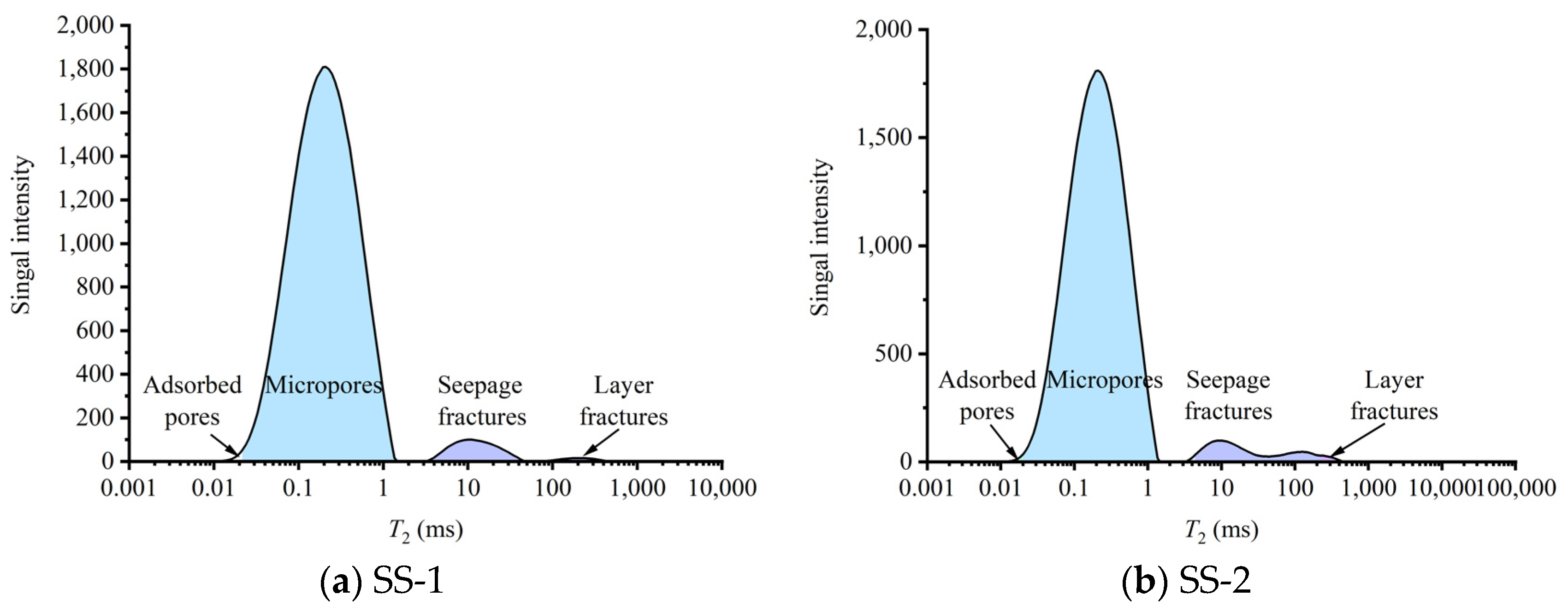 Processes 12 01870 g006