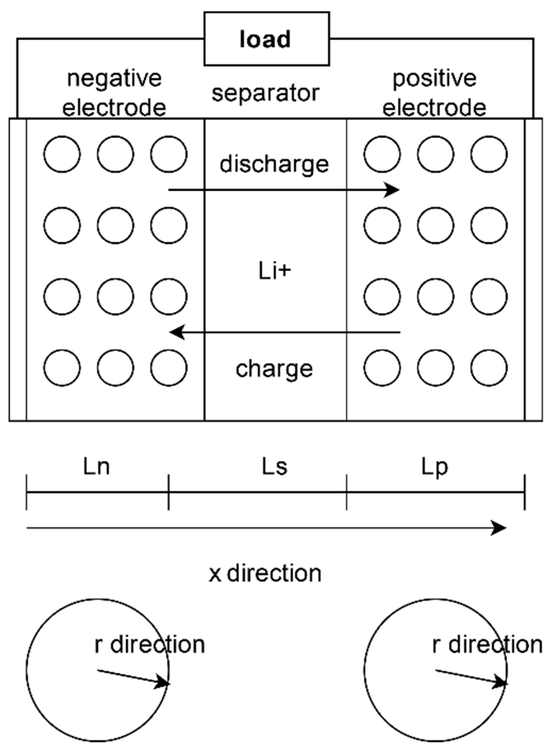 Processes 12 01871 g001