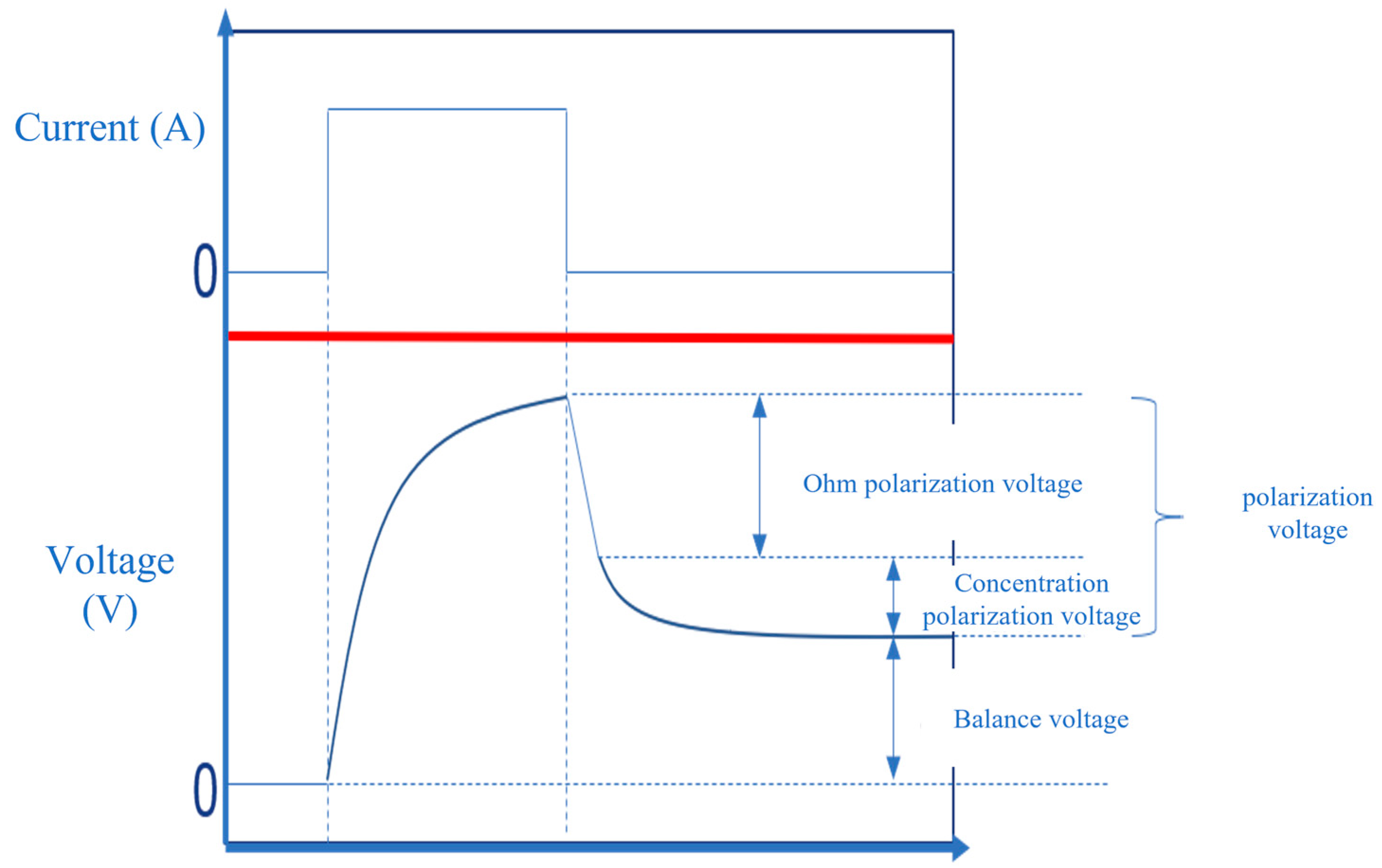 Processes 12 01871 g002
