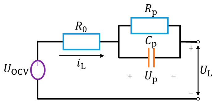 Processes 12 01871 i002