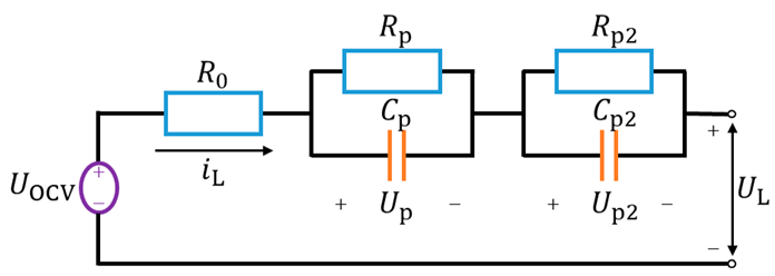Processes 12 01871 i003