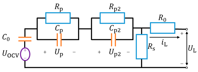 Processes 12 01871 i005