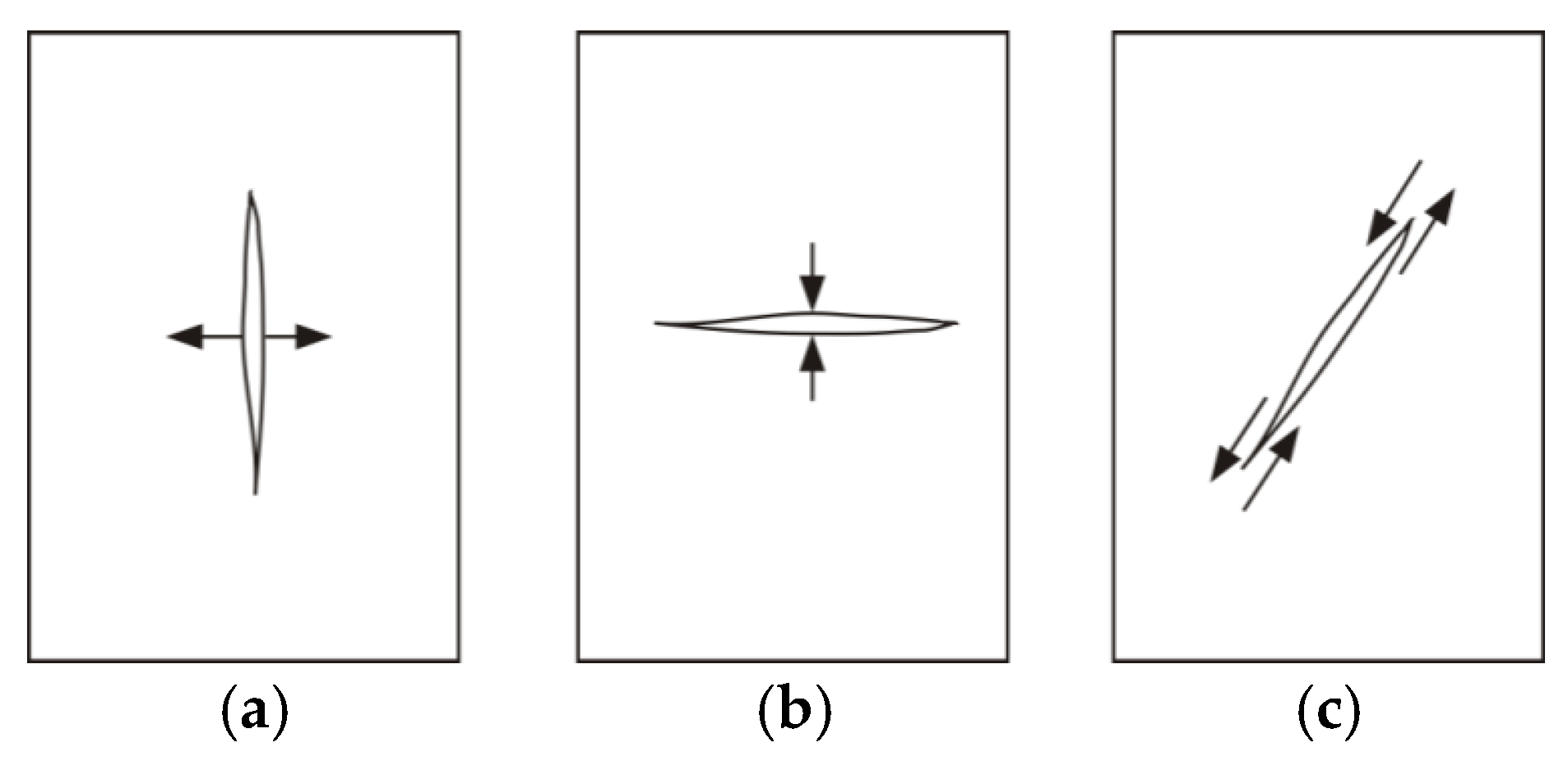 Processes 12 01872 g004