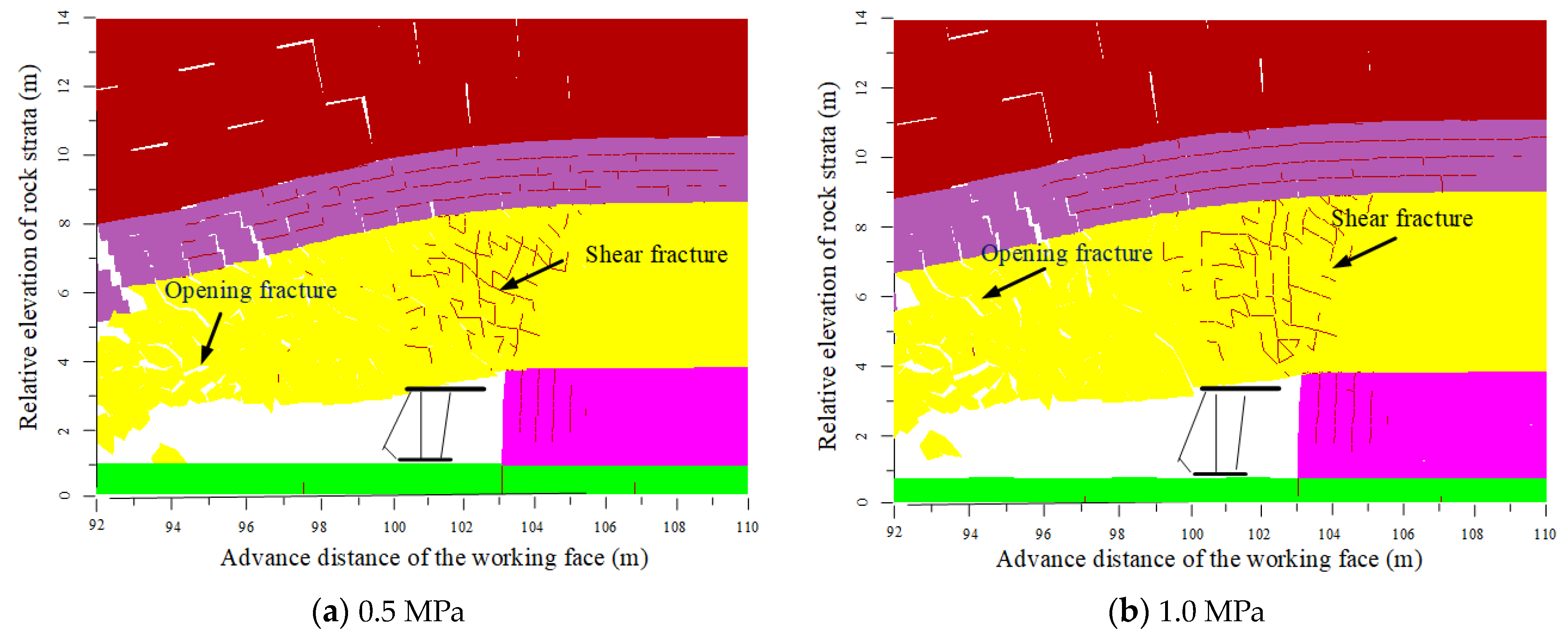 Processes 12 01872 g009a