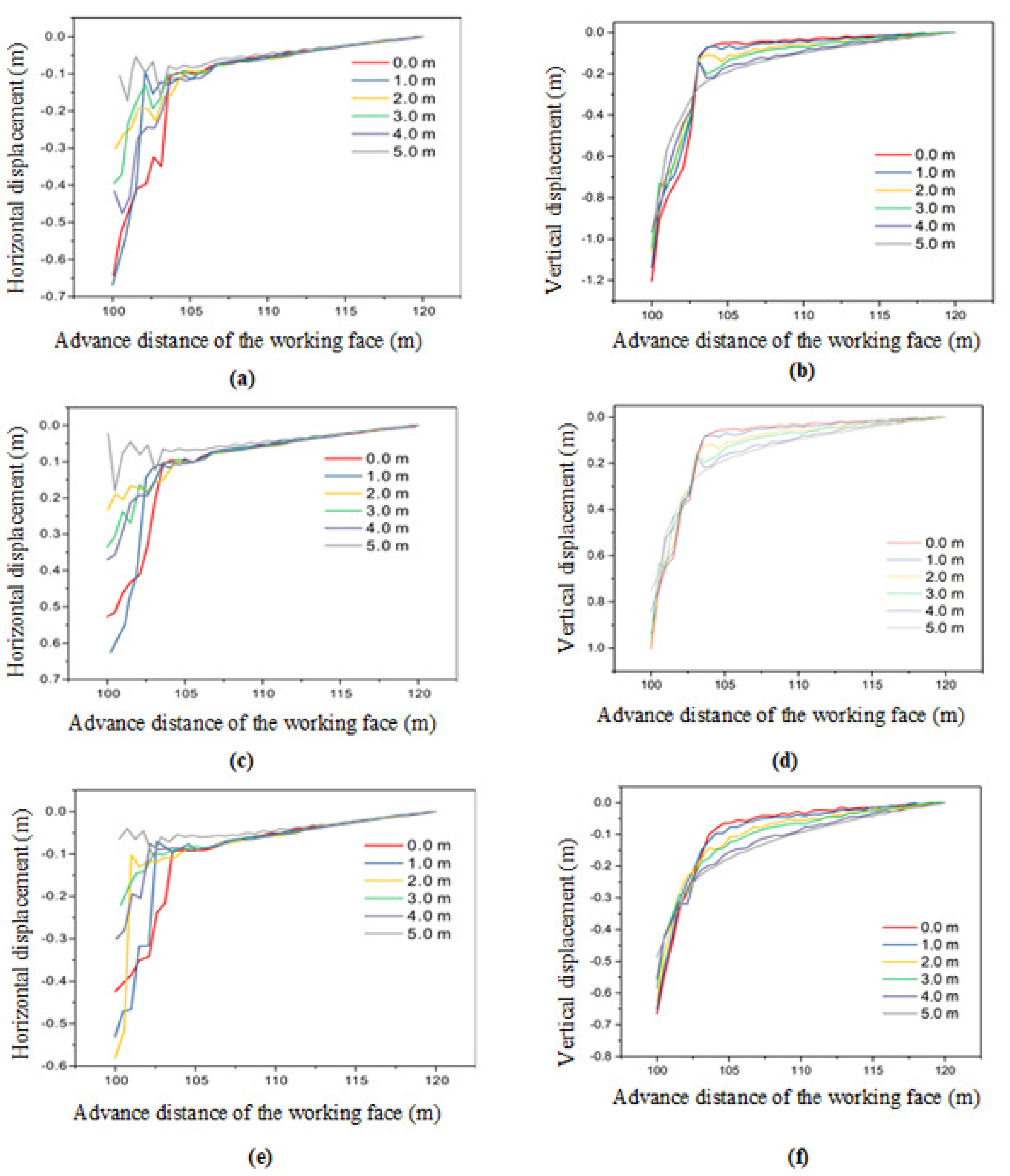 Processes 12 01872 g012