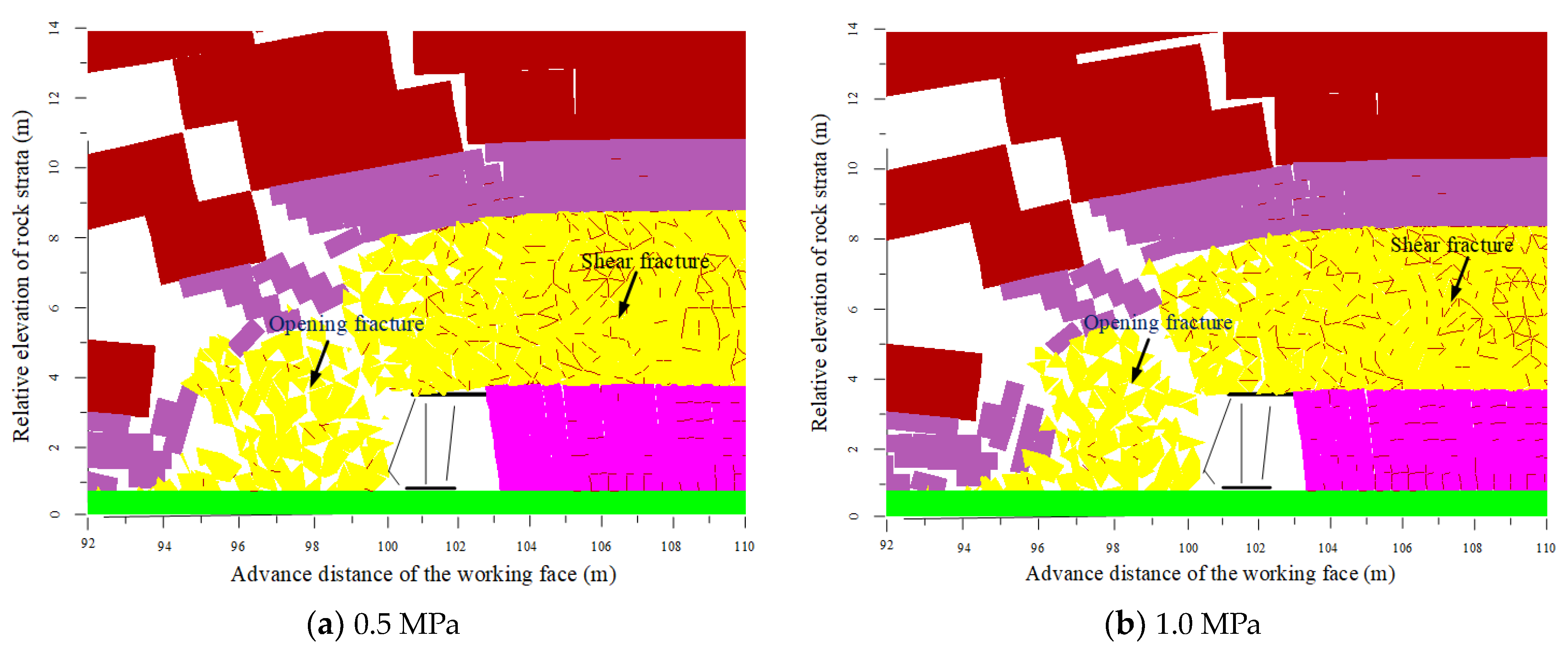 Processes 12 01872 g013