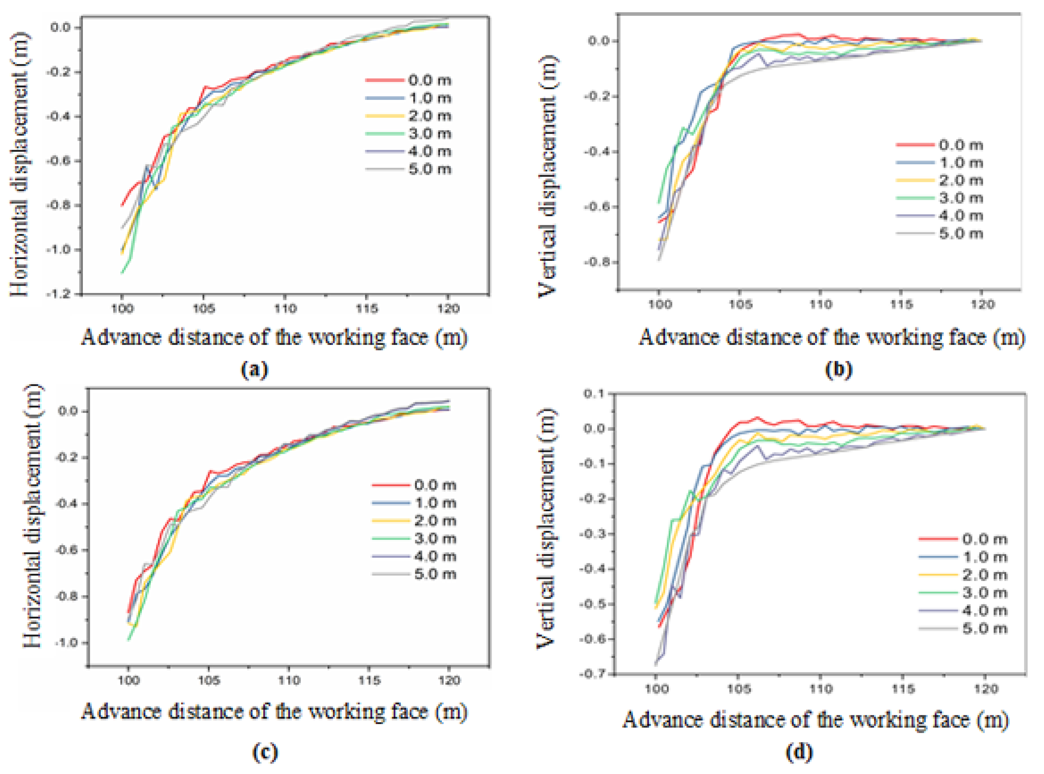 Processes 12 01872 g014