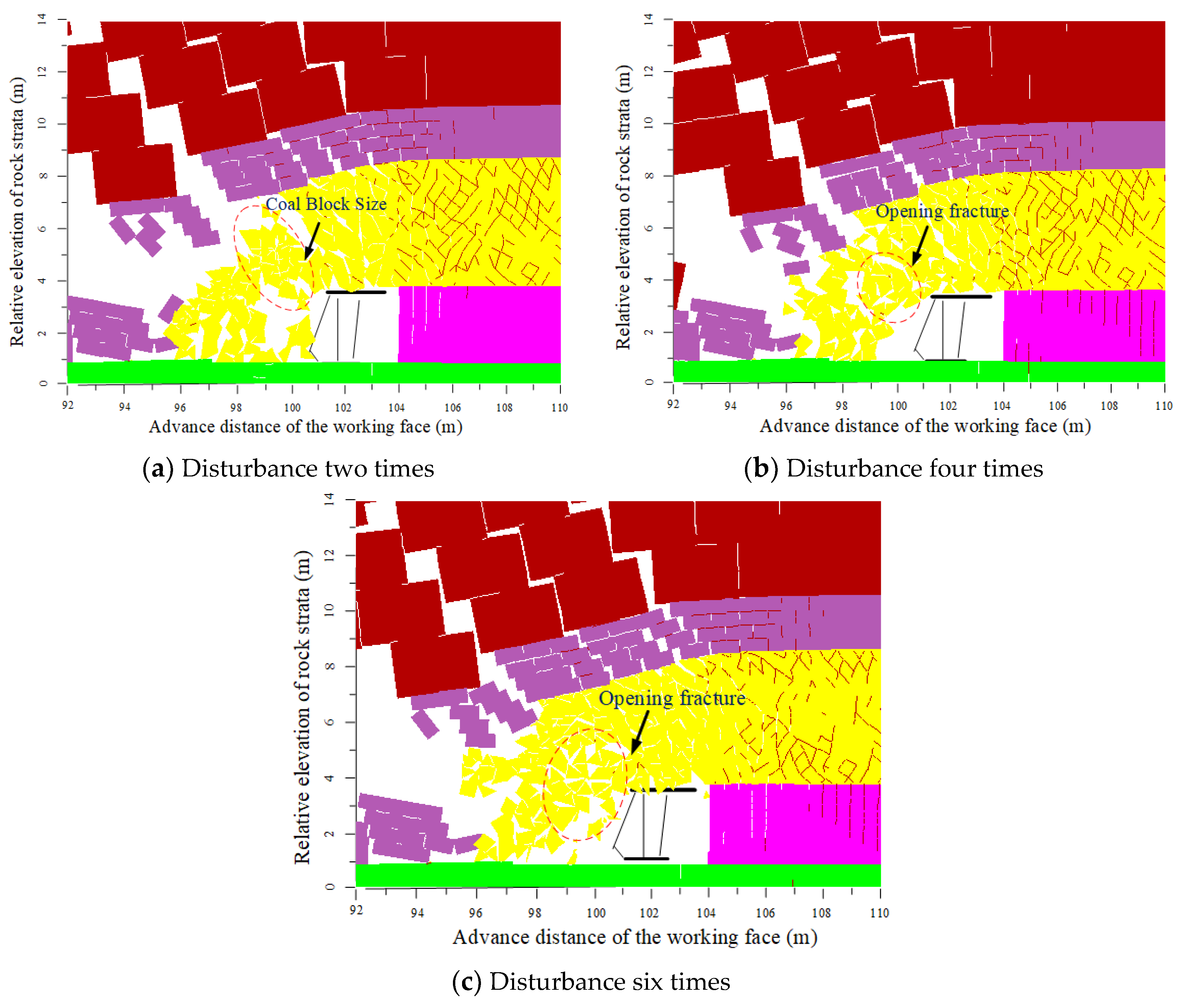 Processes 12 01872 g015