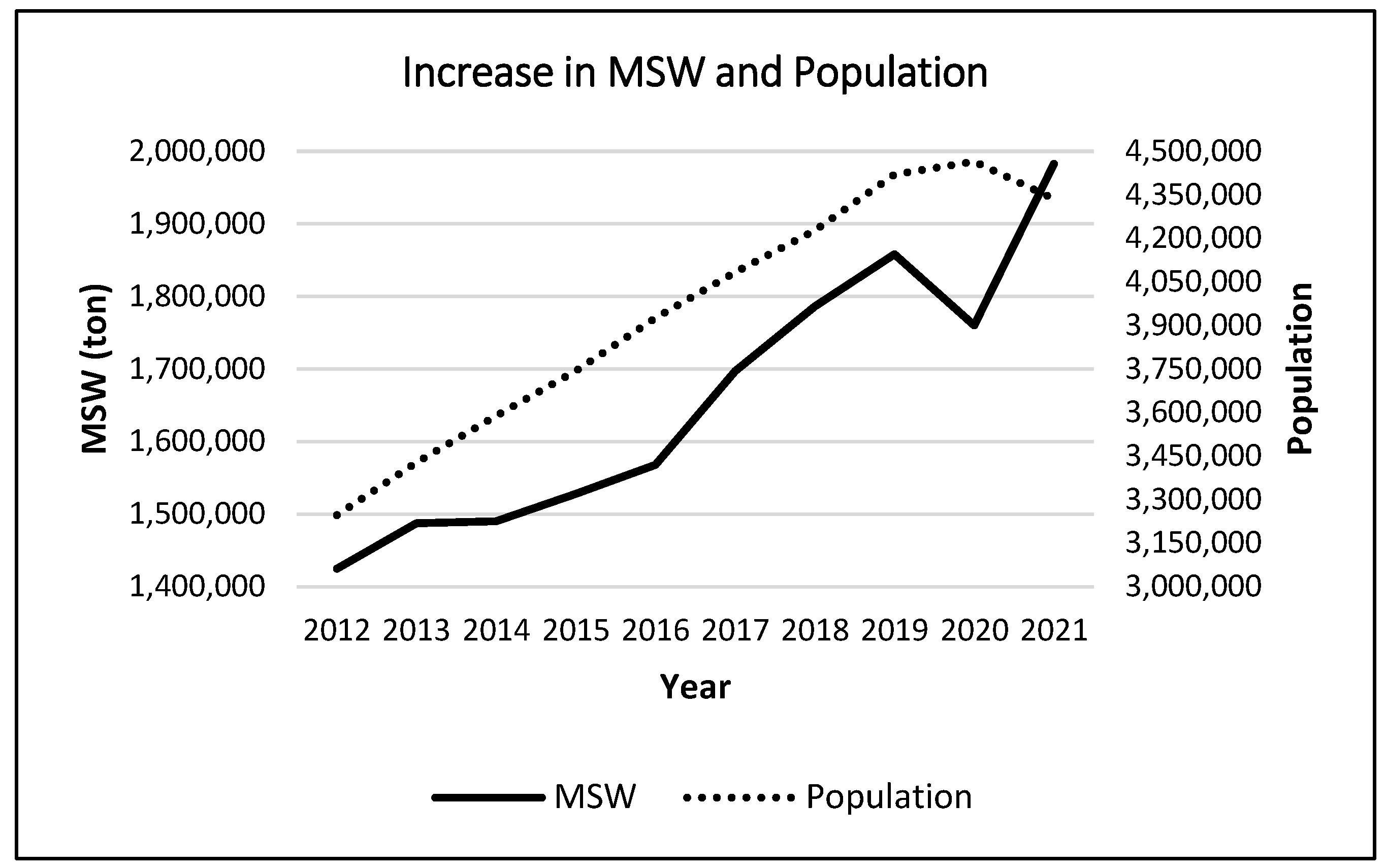 Processes 12 01873 g003