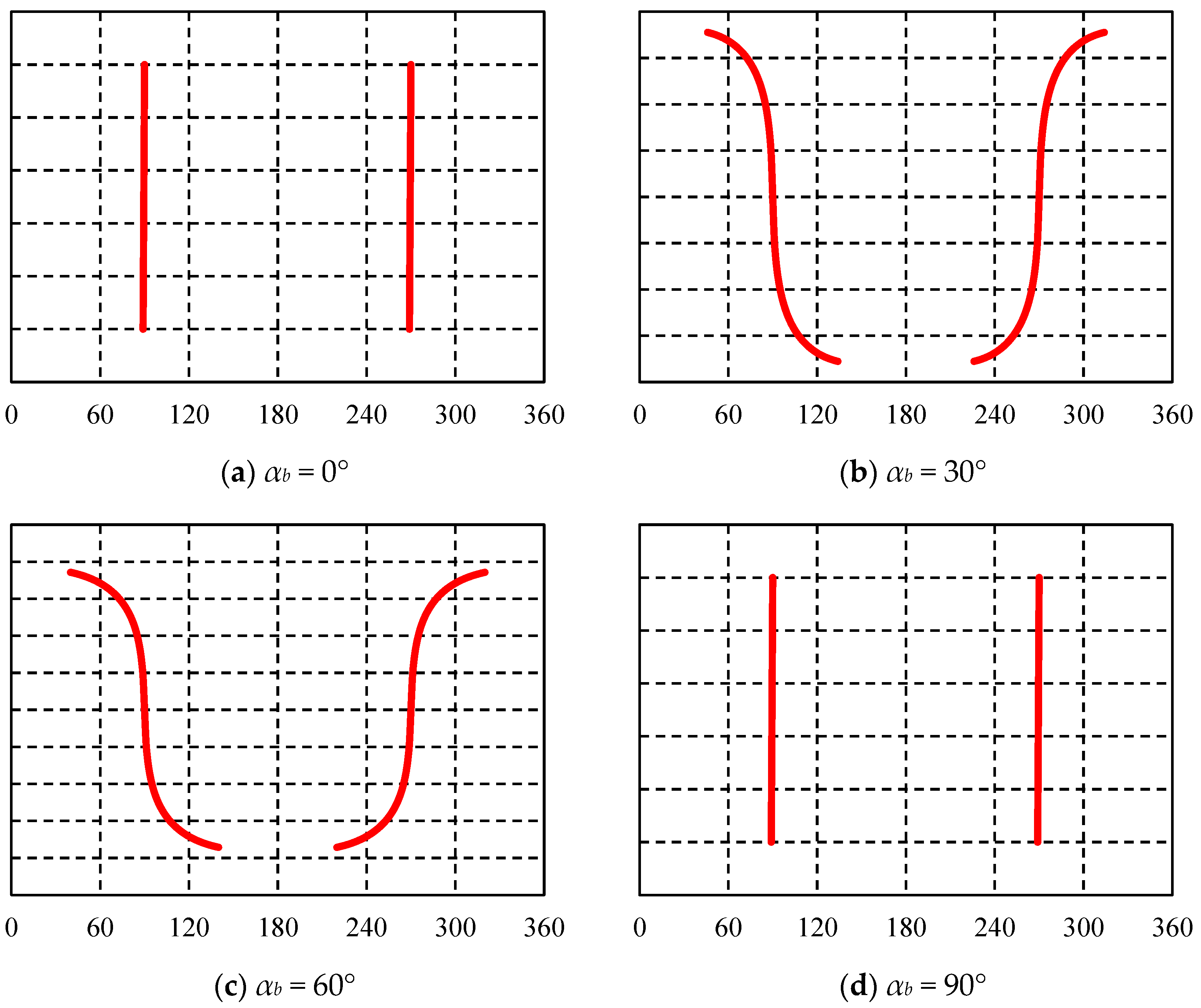 Processes 12 01874 g029