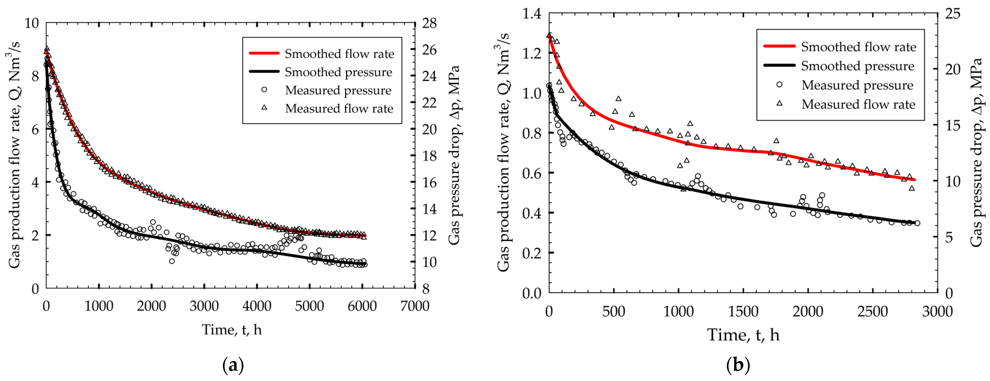 Processes 12 01875 g001