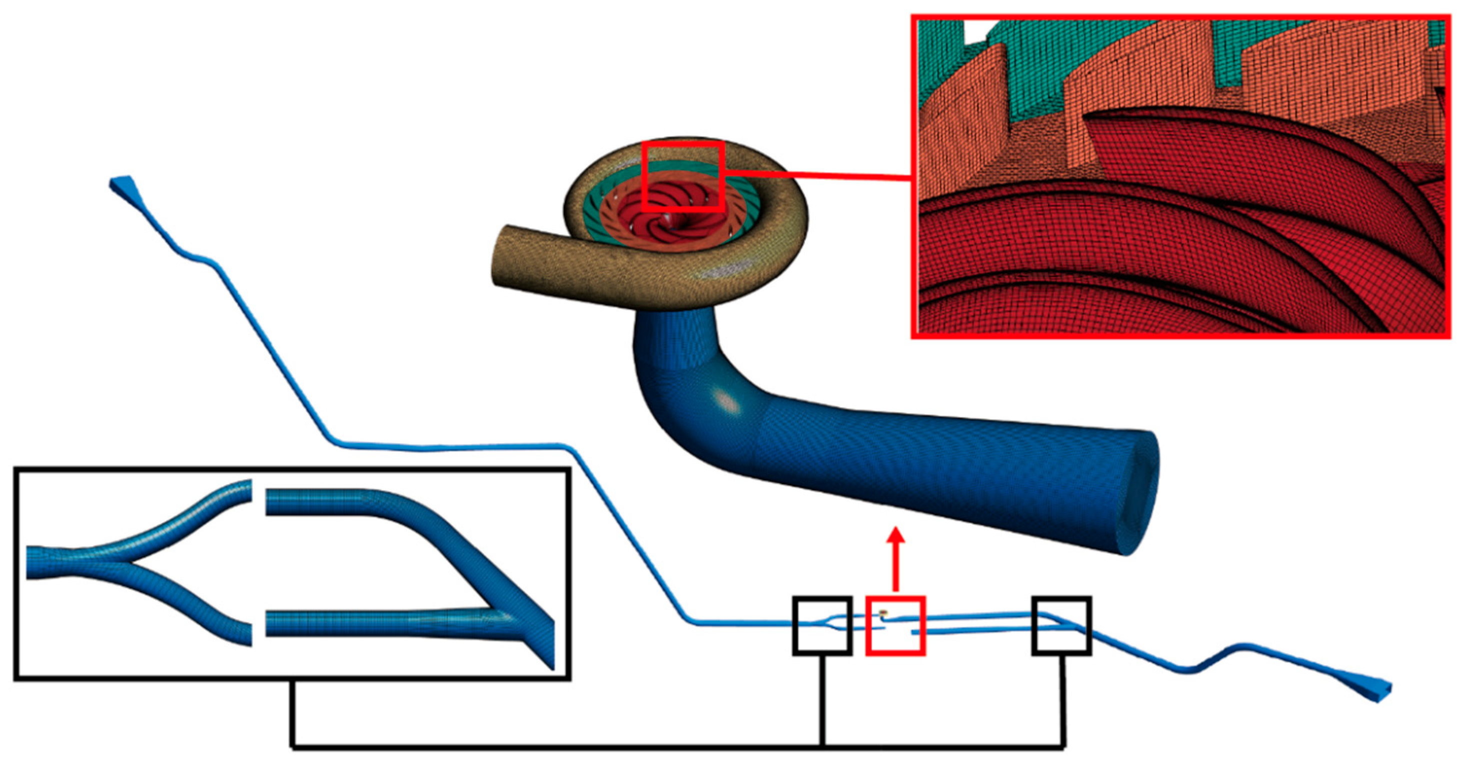 Processes 12 01876 g002
