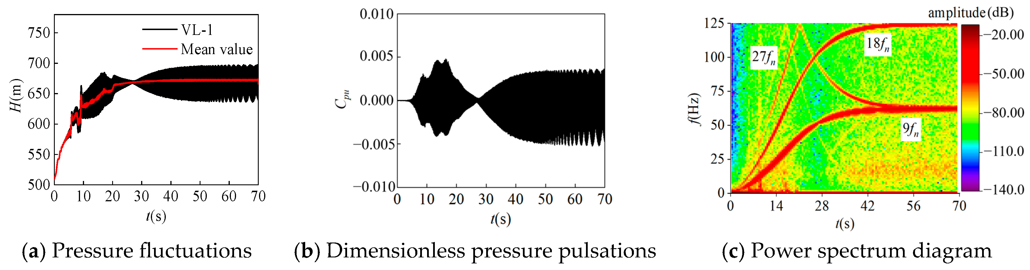 Processes 12 01876 g013
