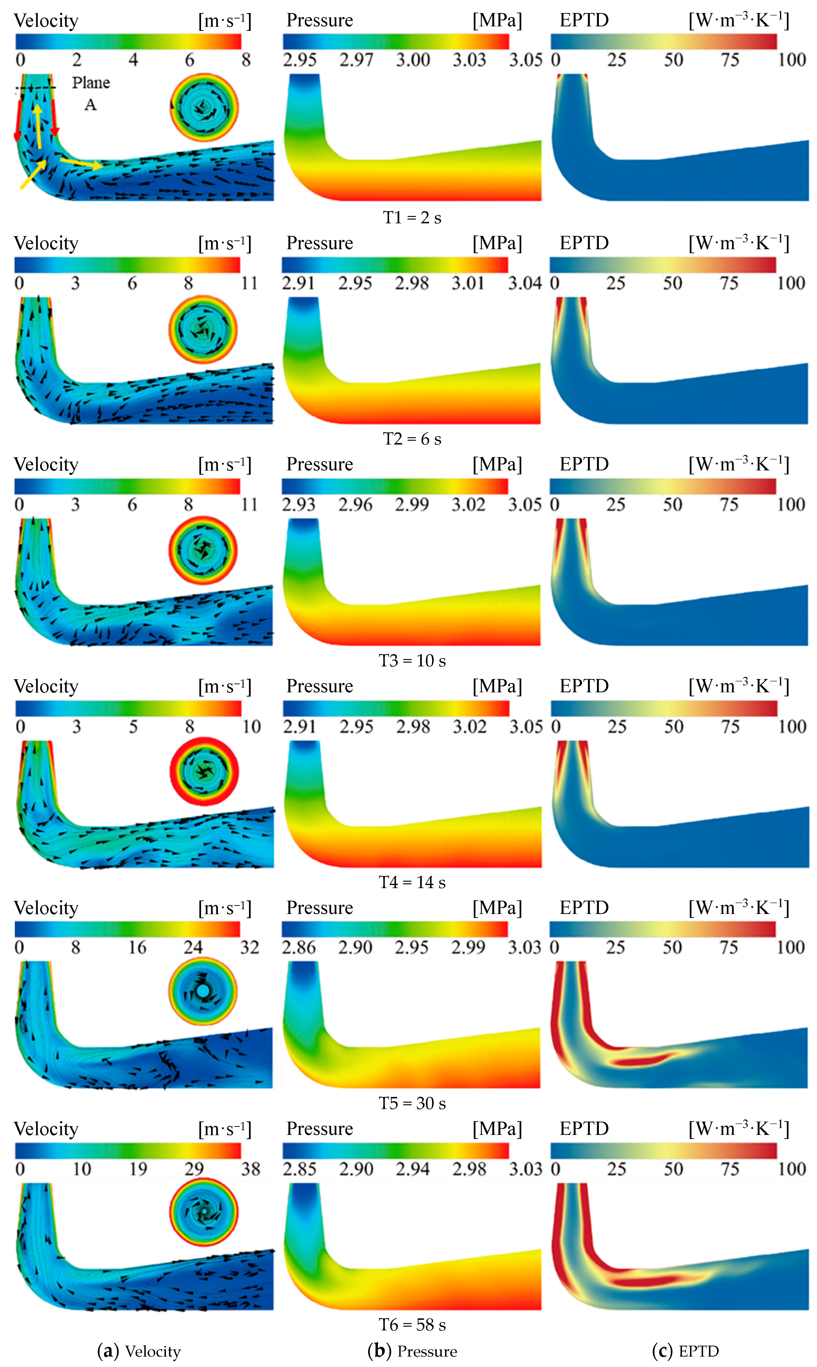 Processes 12 01876 g021